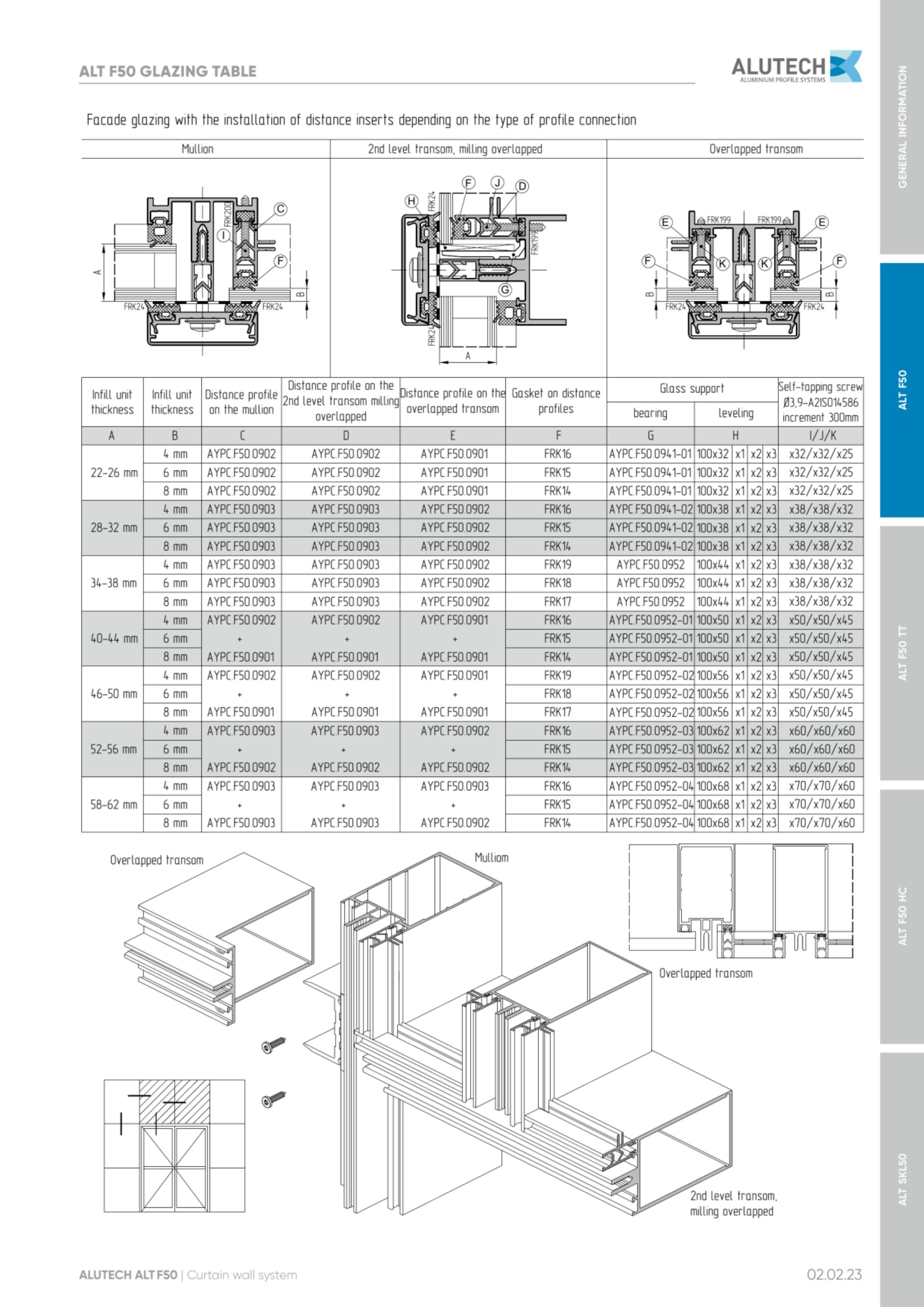 Catalog page image