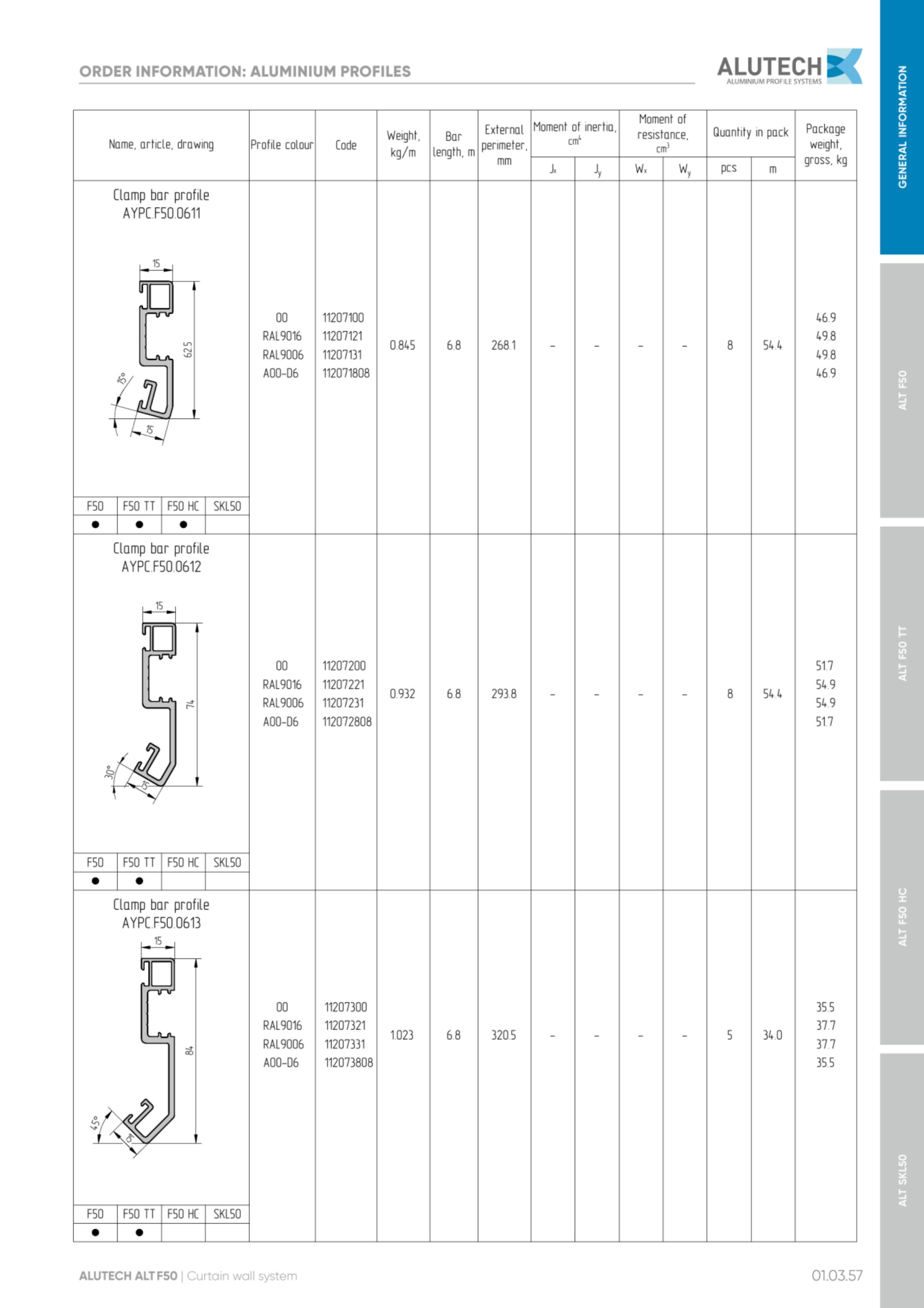 Catalog page image