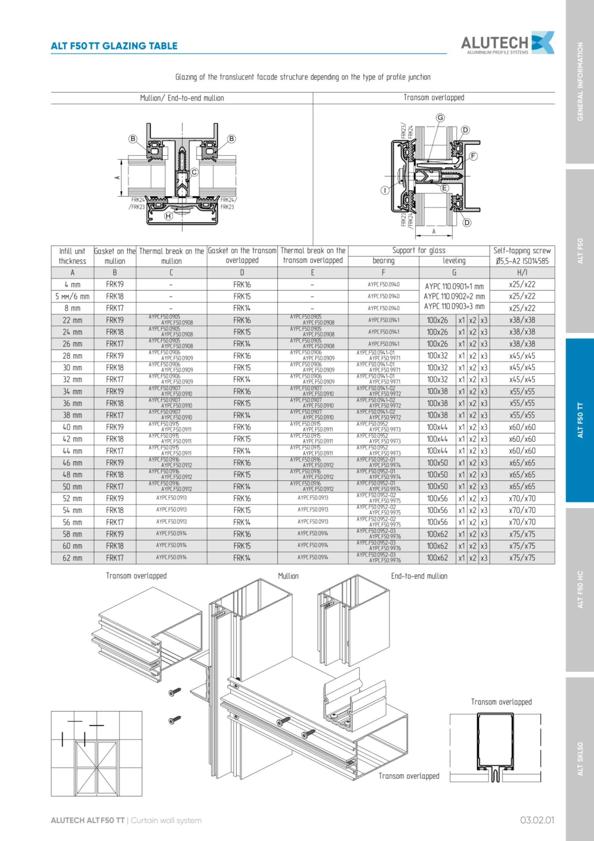 Catalog page image