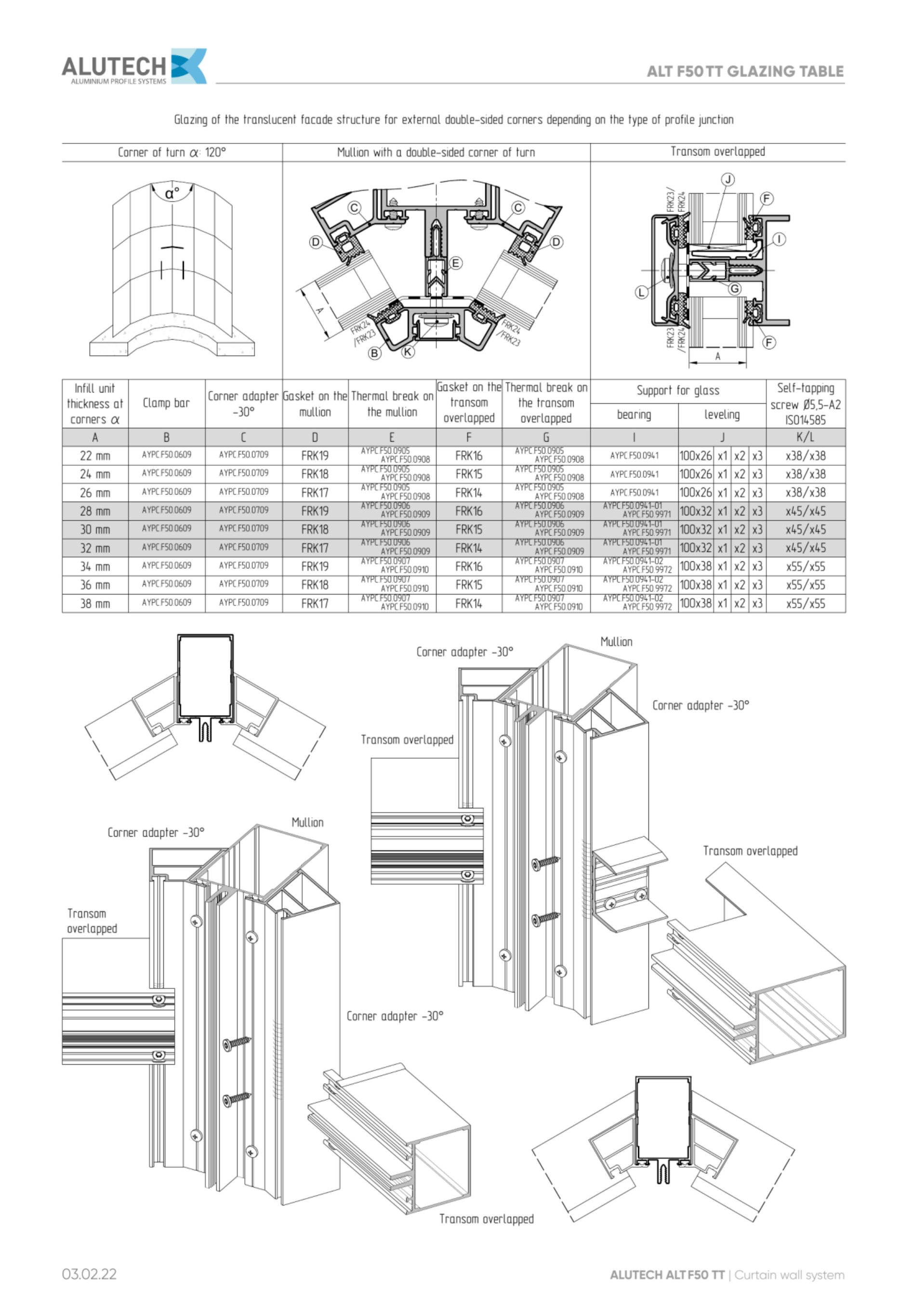 Catalog page image