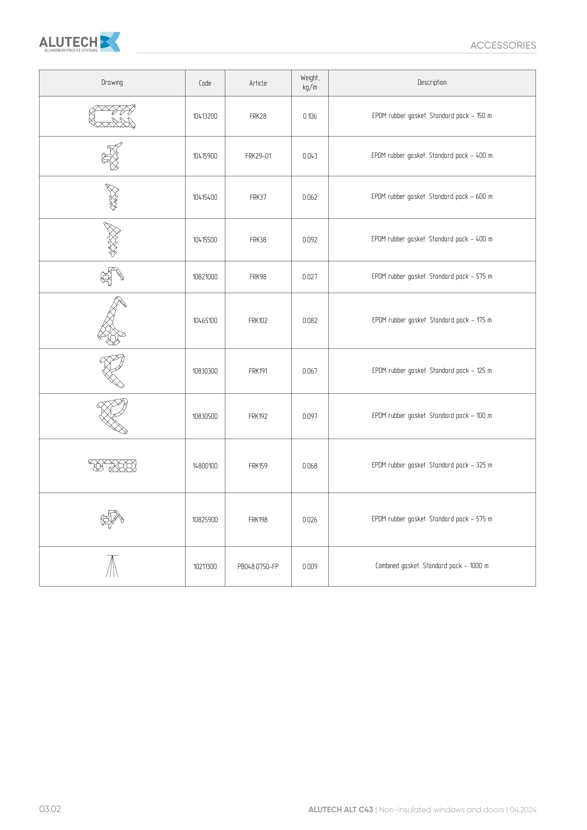 Catalog page image