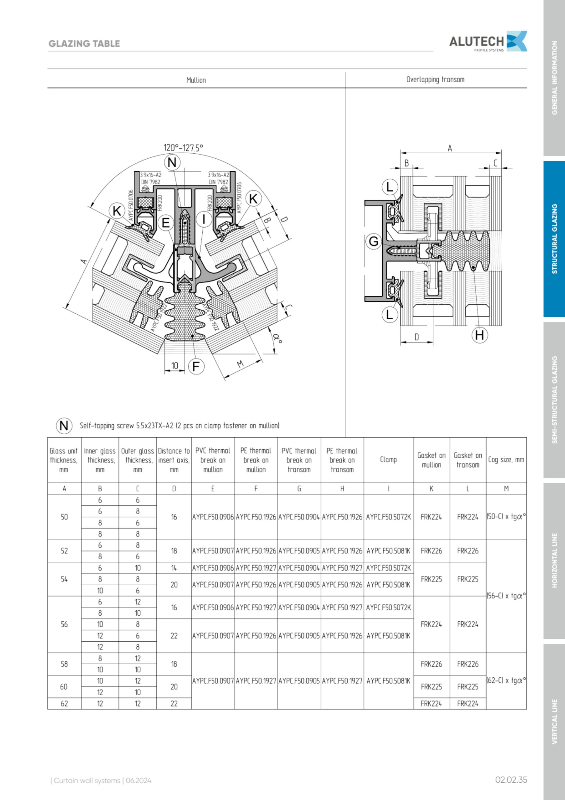 Catalog page image
