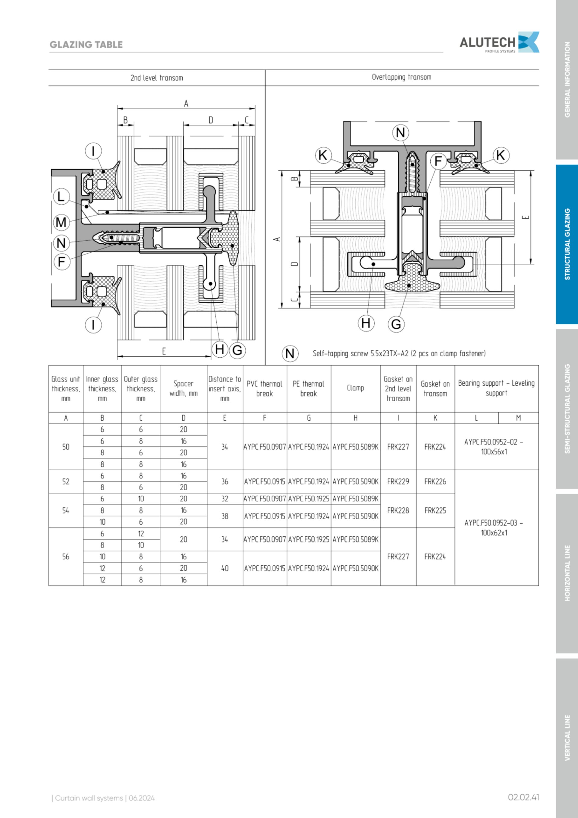 Catalog page image