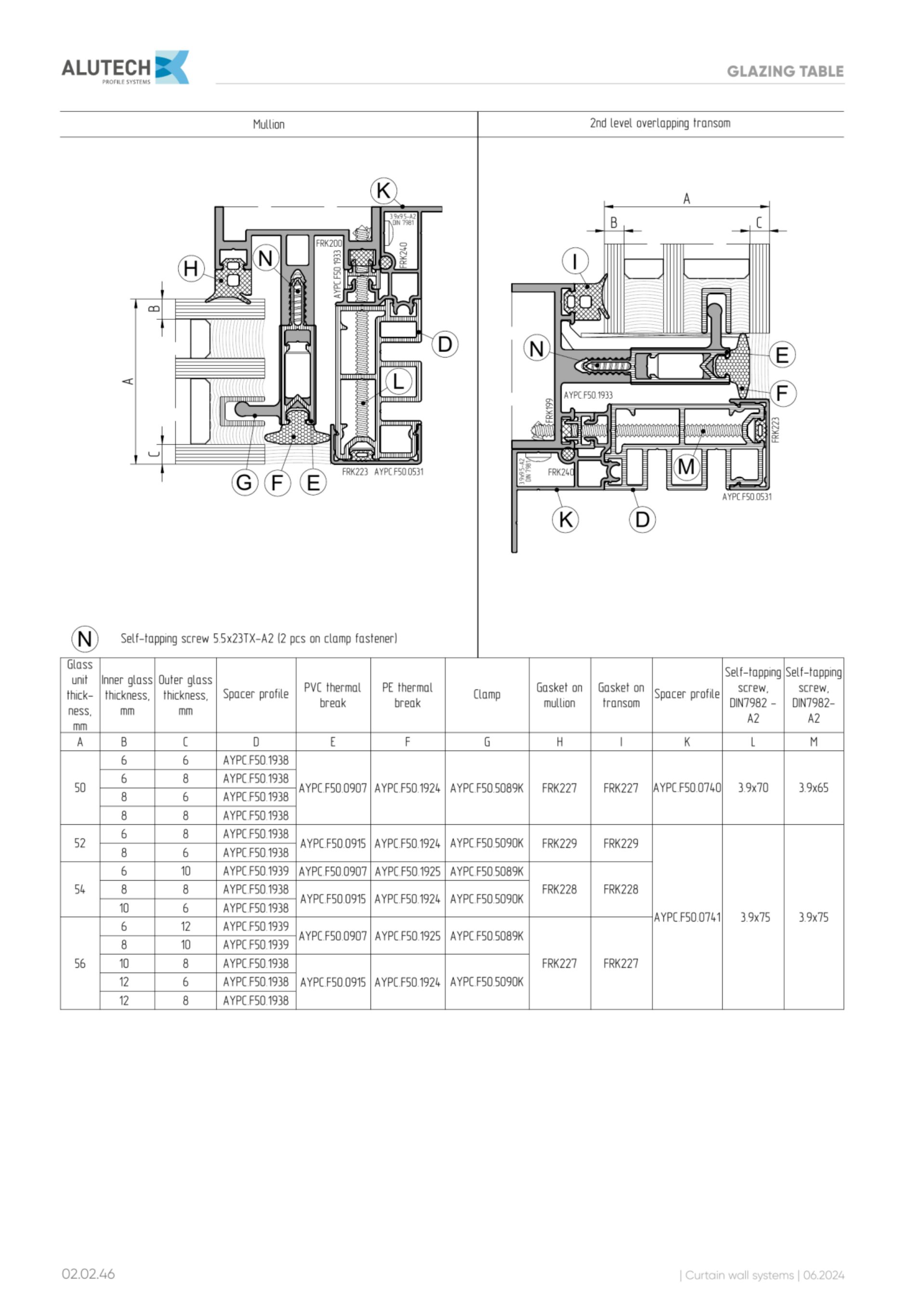 Catalog page image