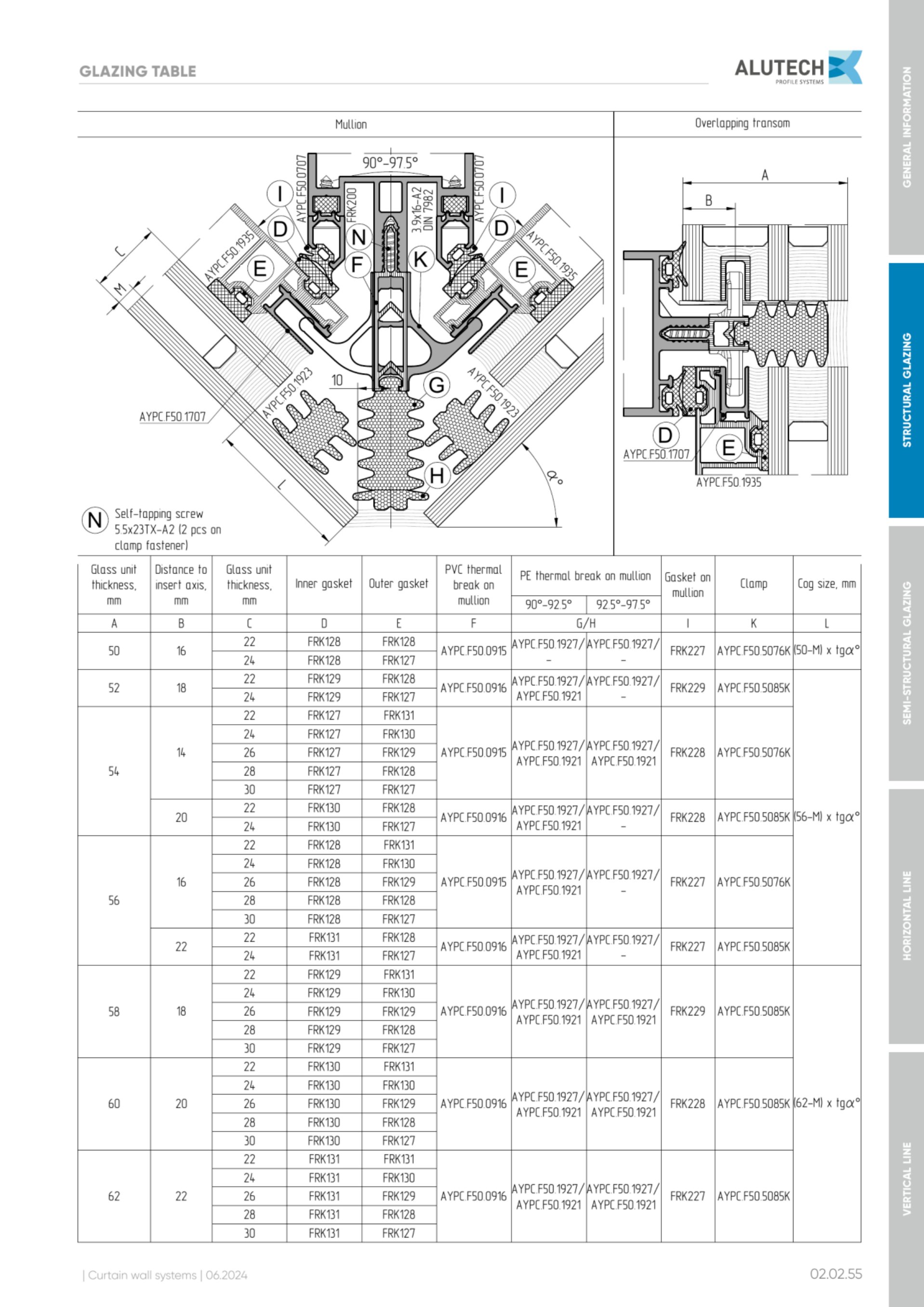 Catalog page image