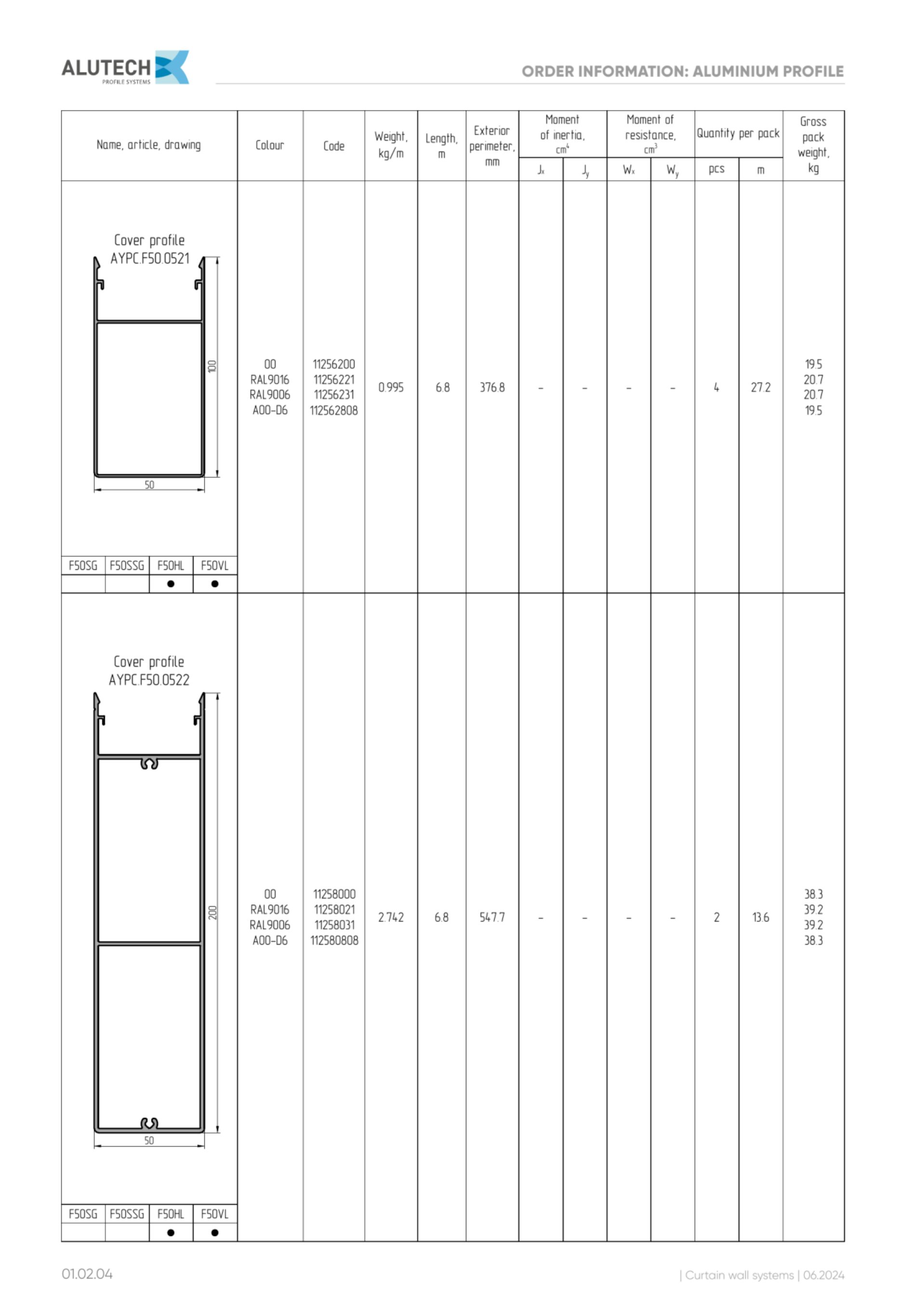 Catalog page image