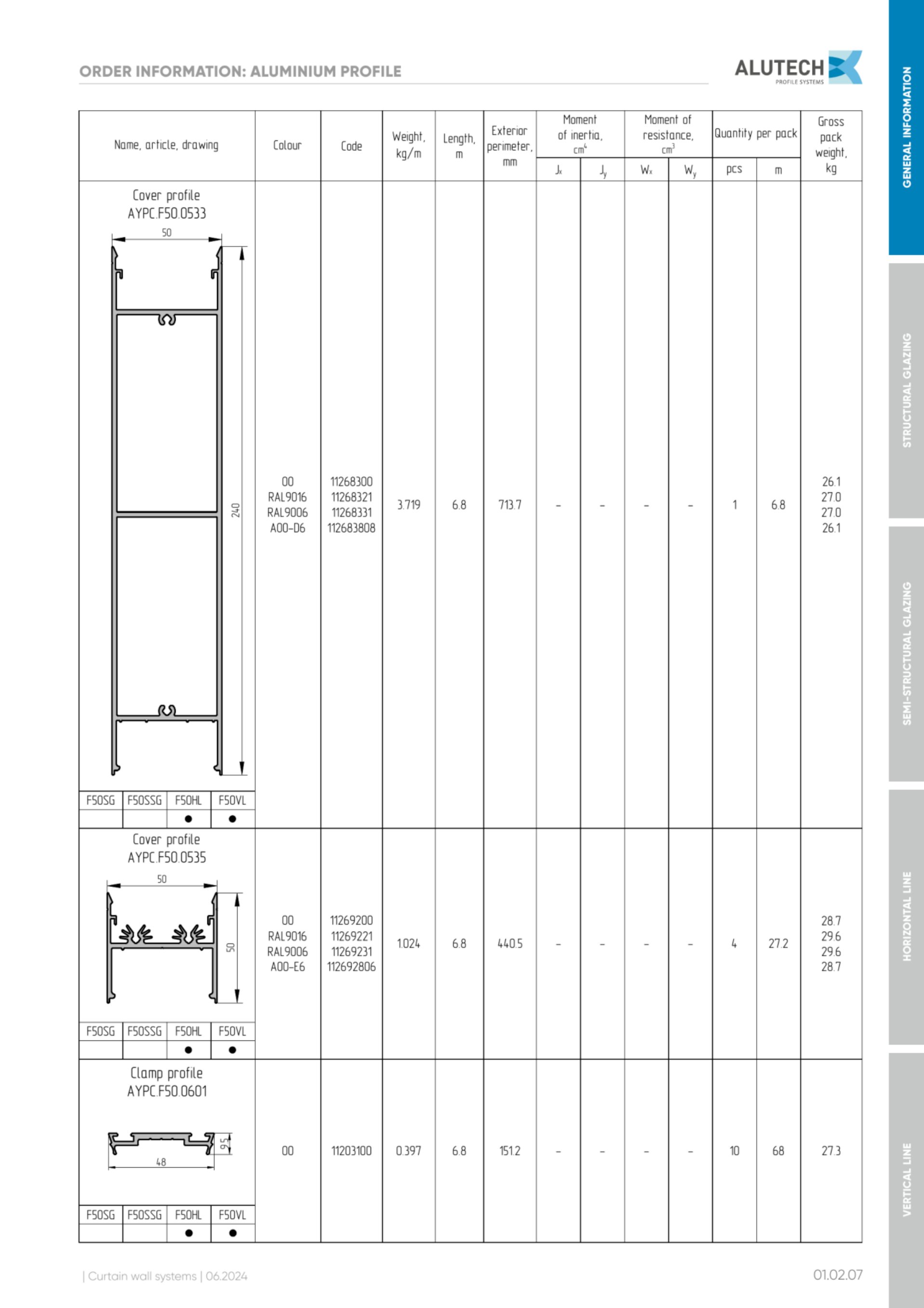 Catalog page image
