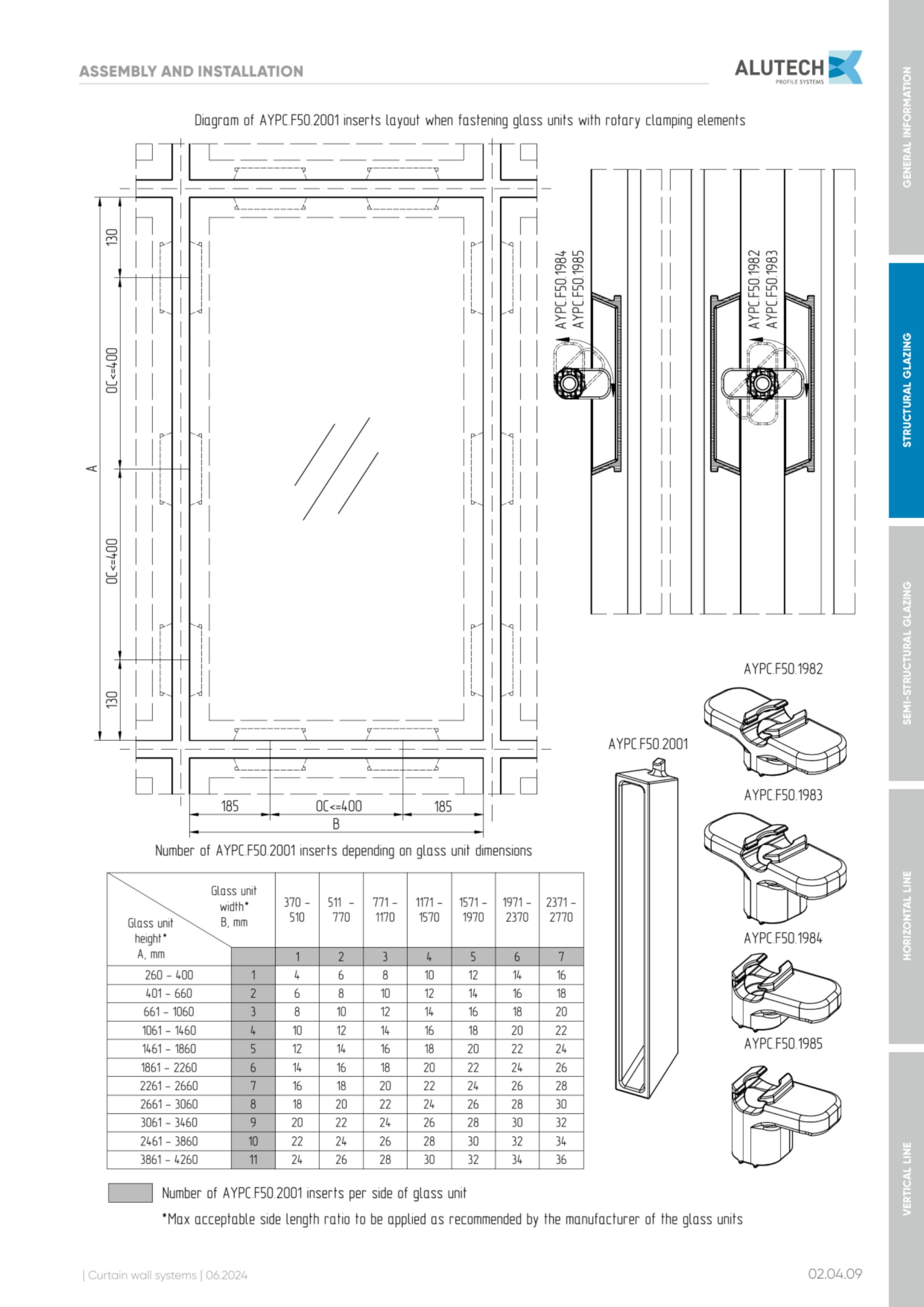 Catalog page image