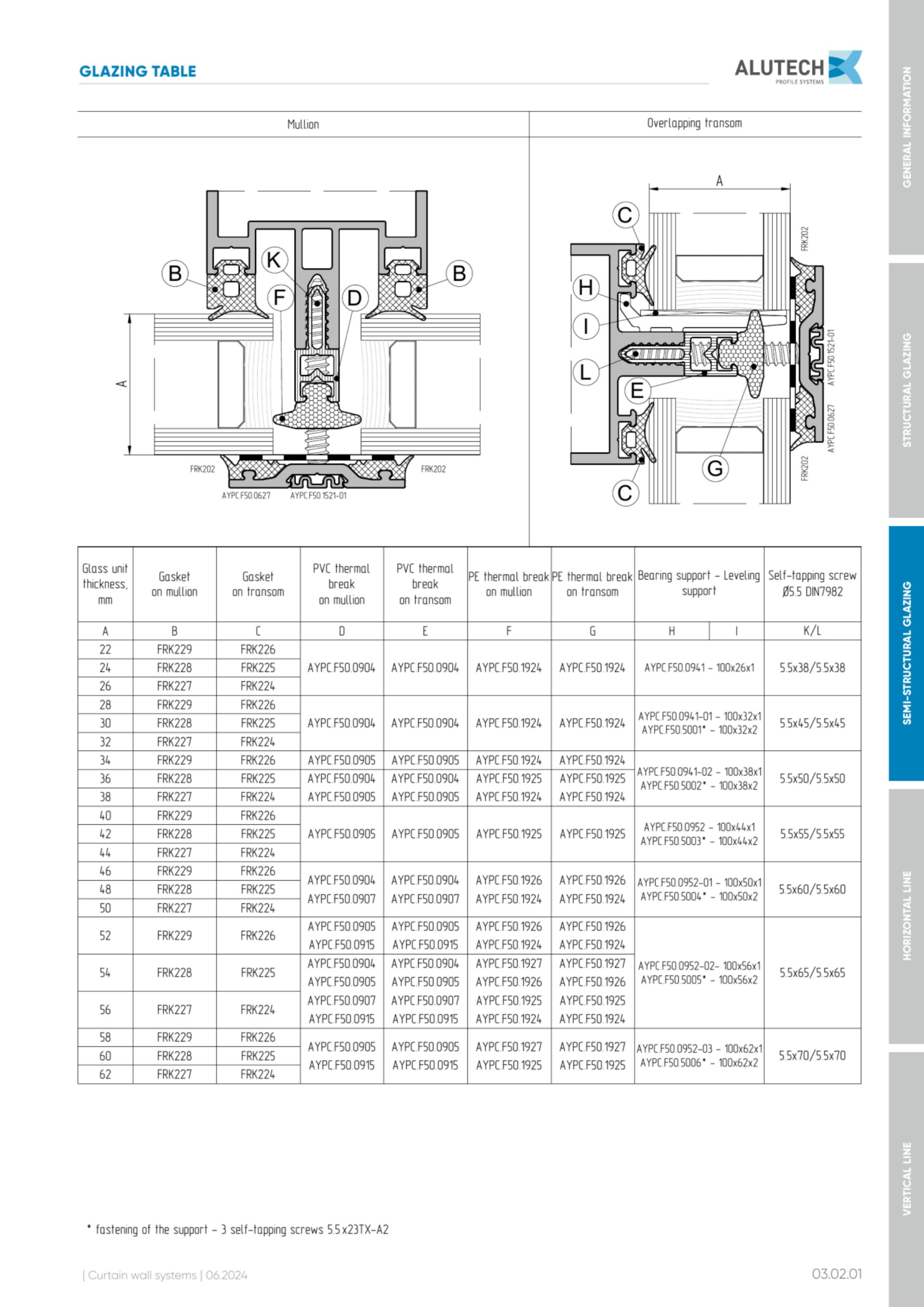 Catalog page image