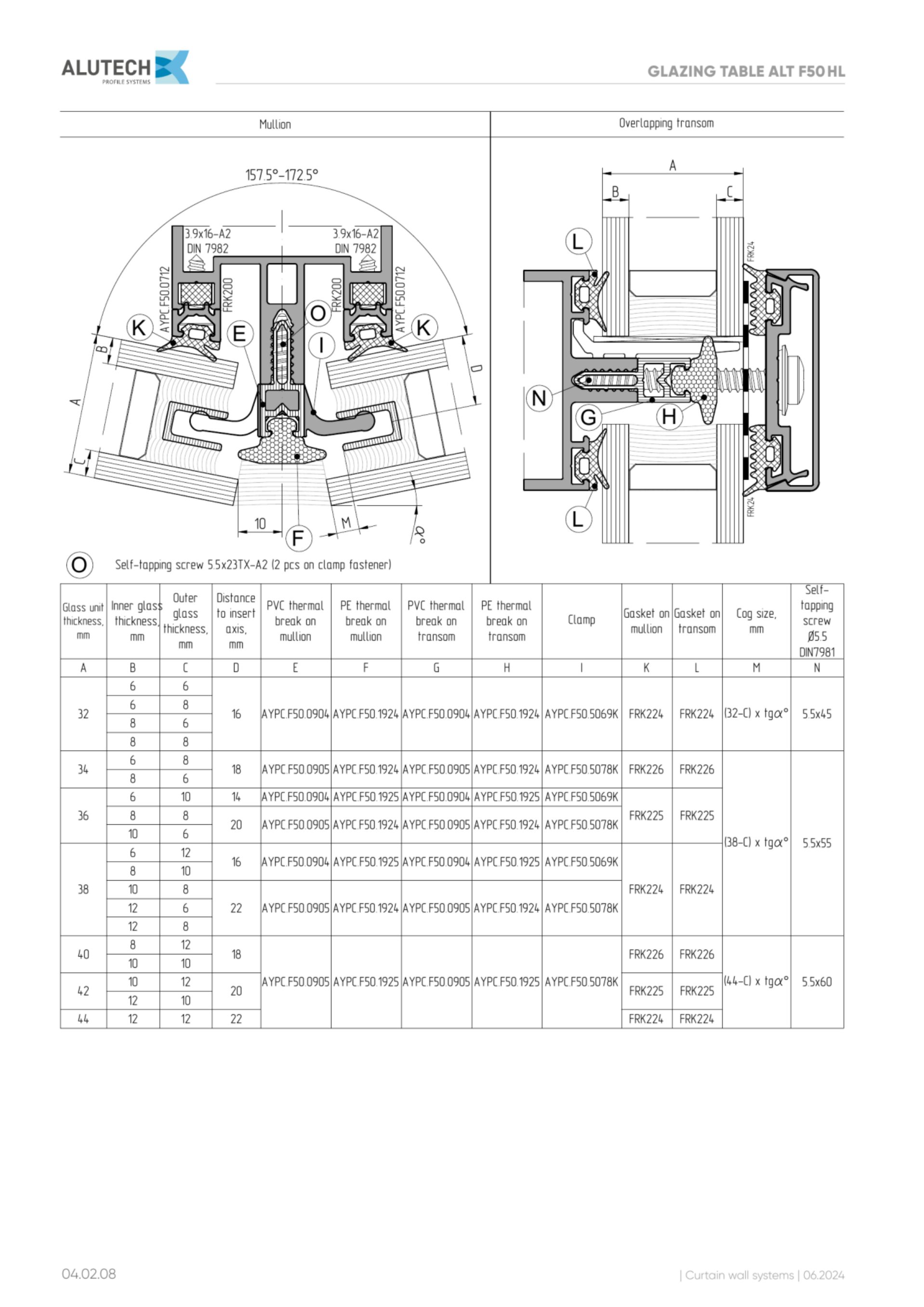 Catalog page image