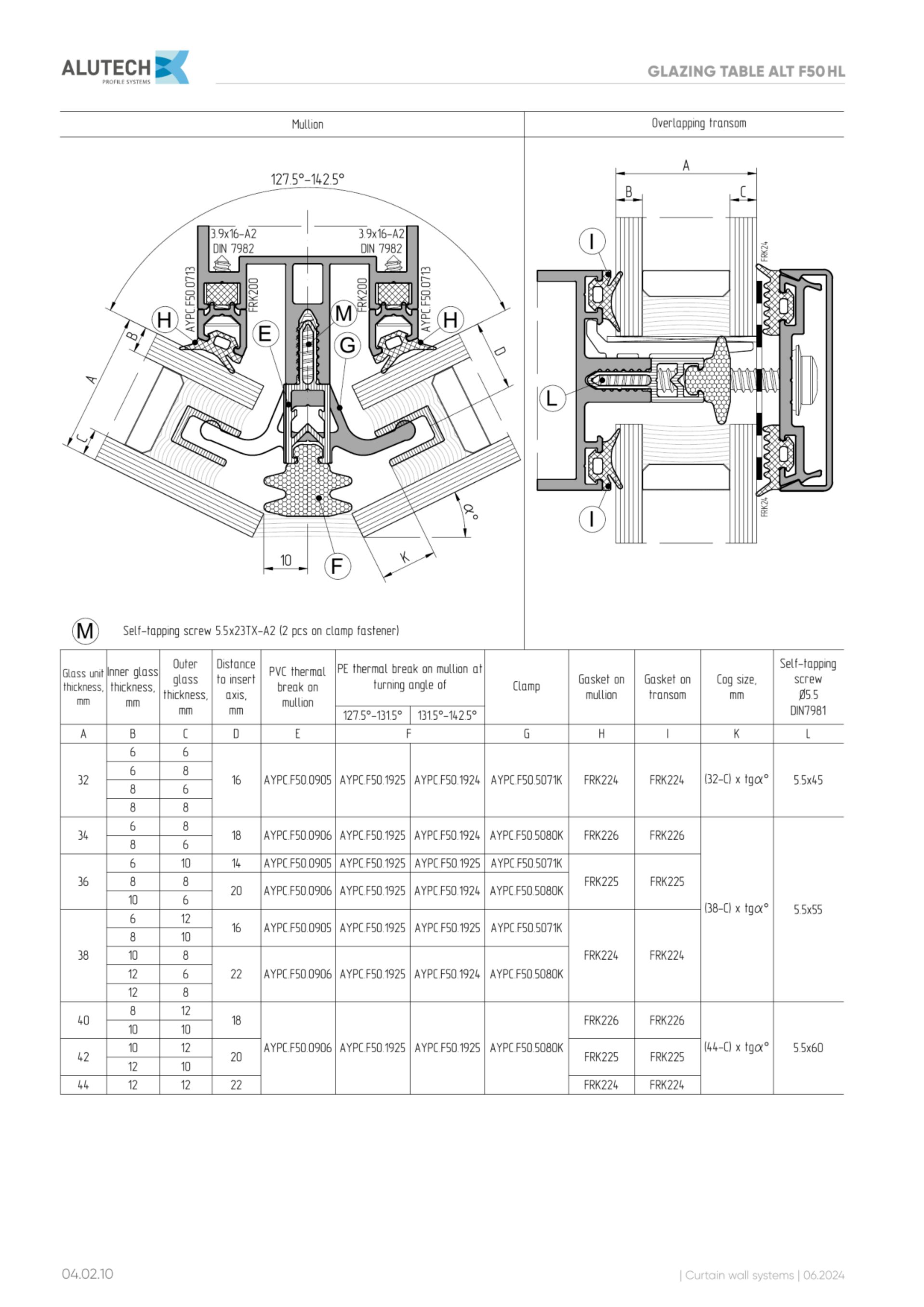 Catalog page image