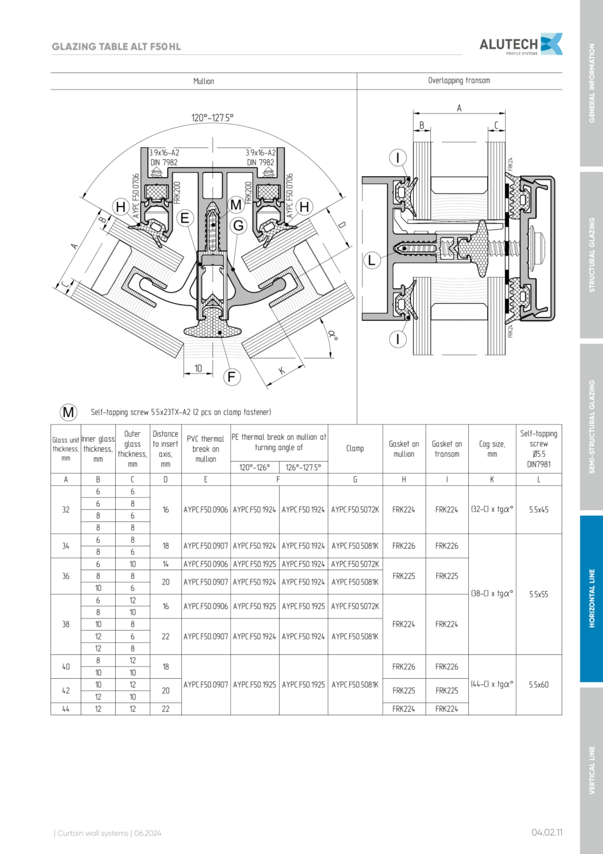 Catalog page image