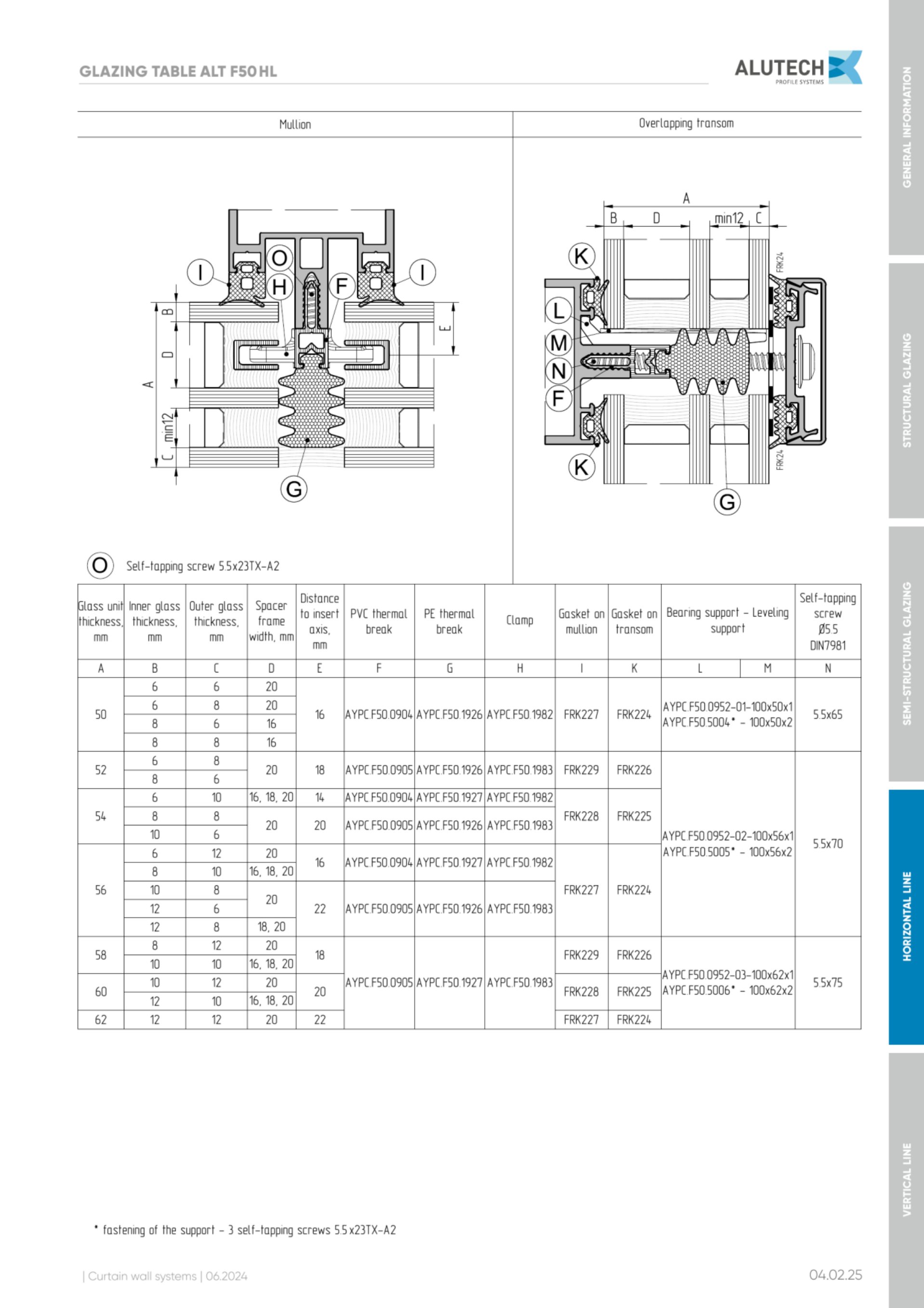 Catalog page image