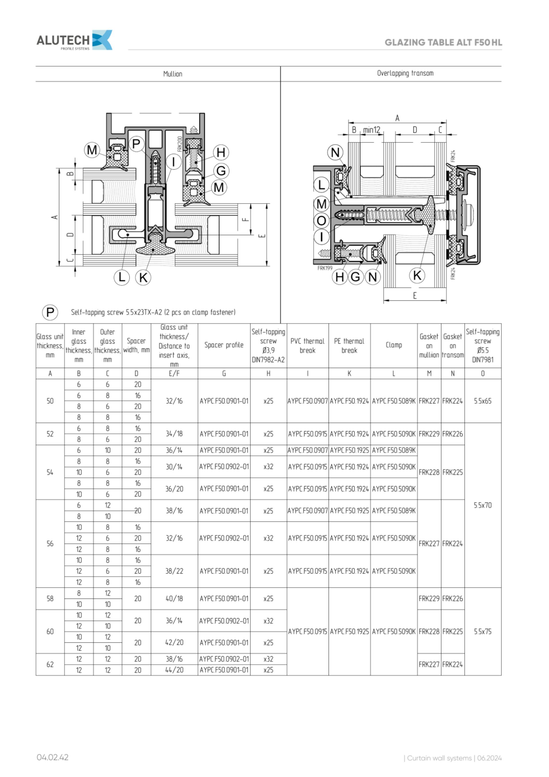 Catalog page image