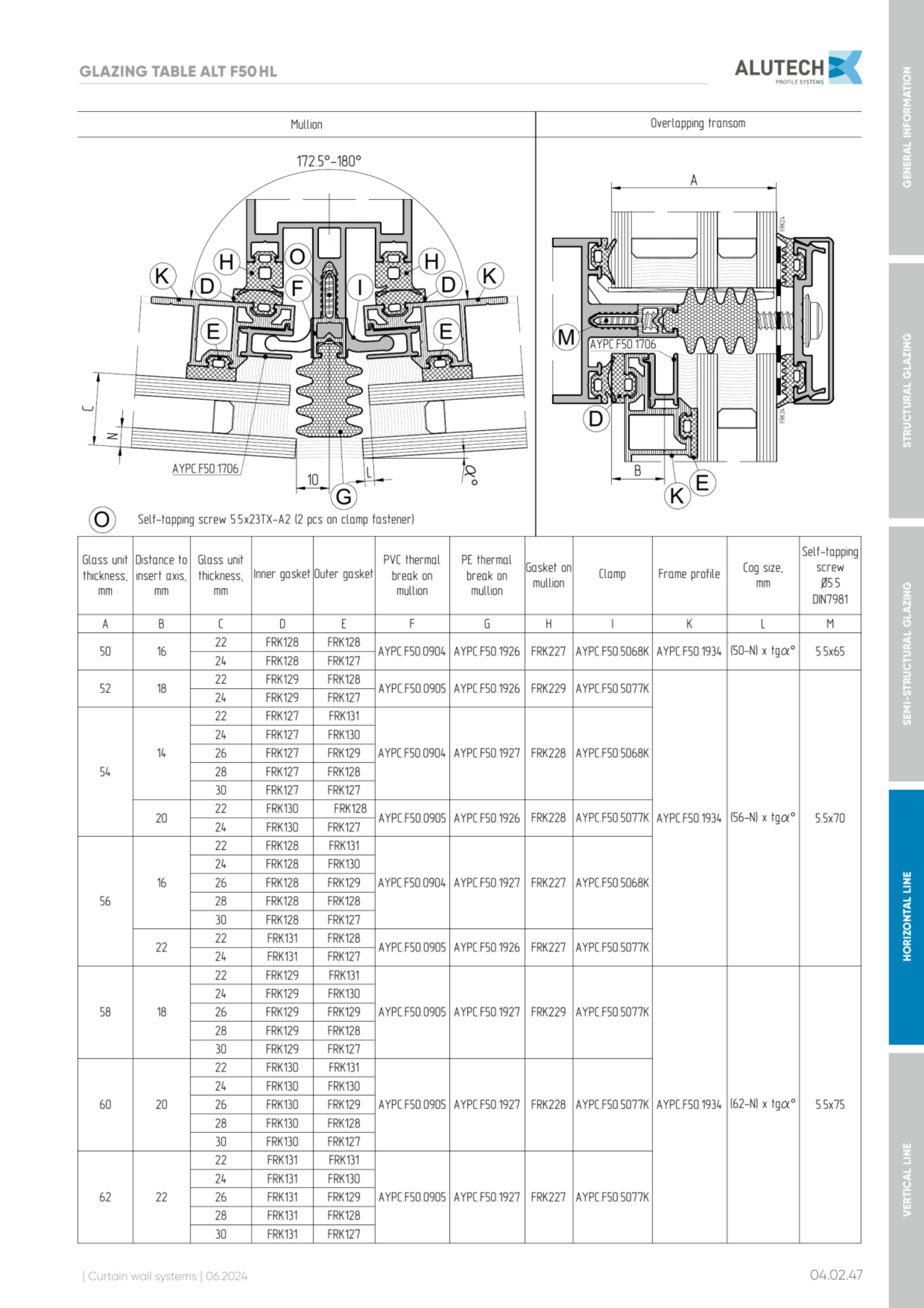 Catalog page image