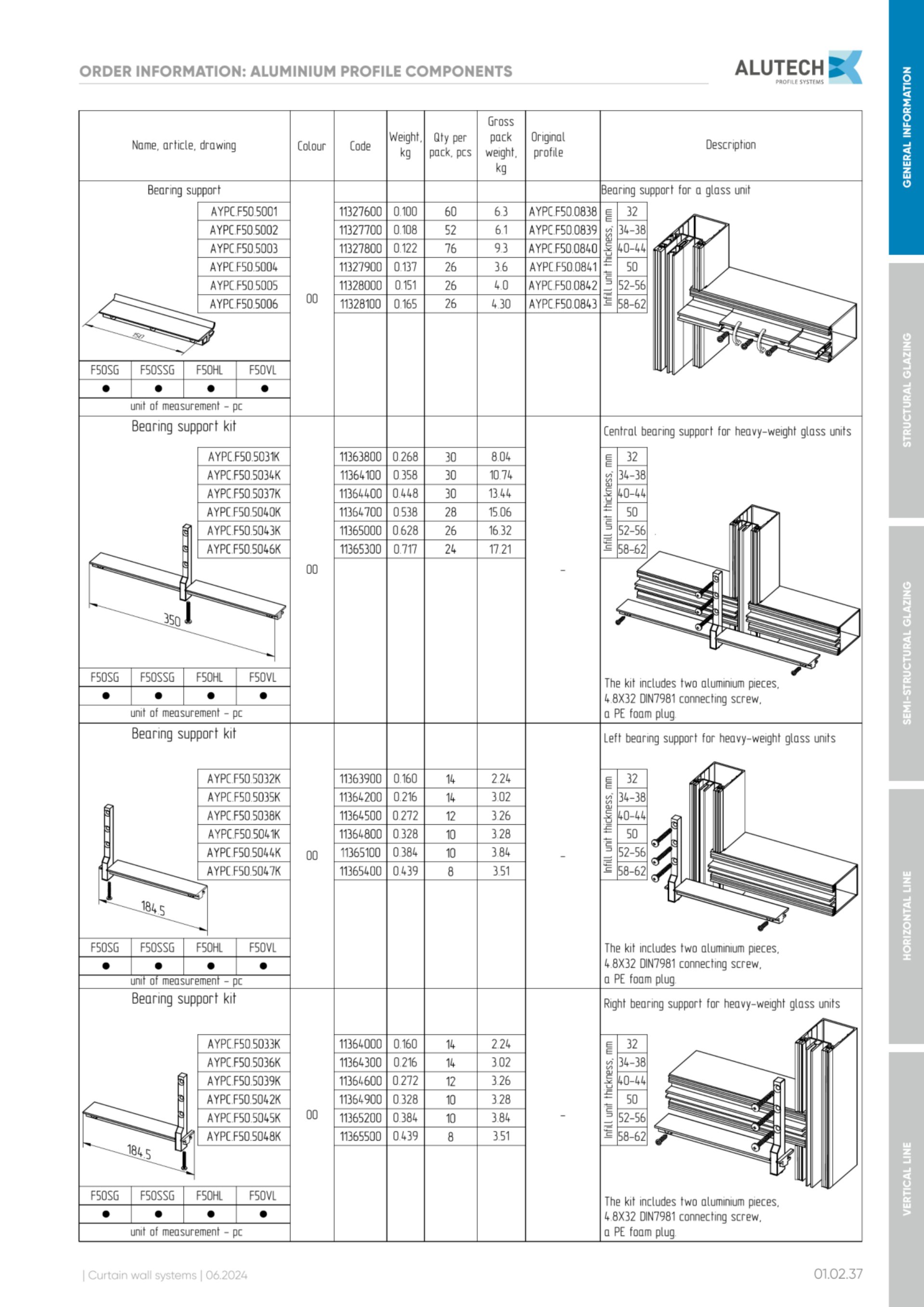 Catalog page image