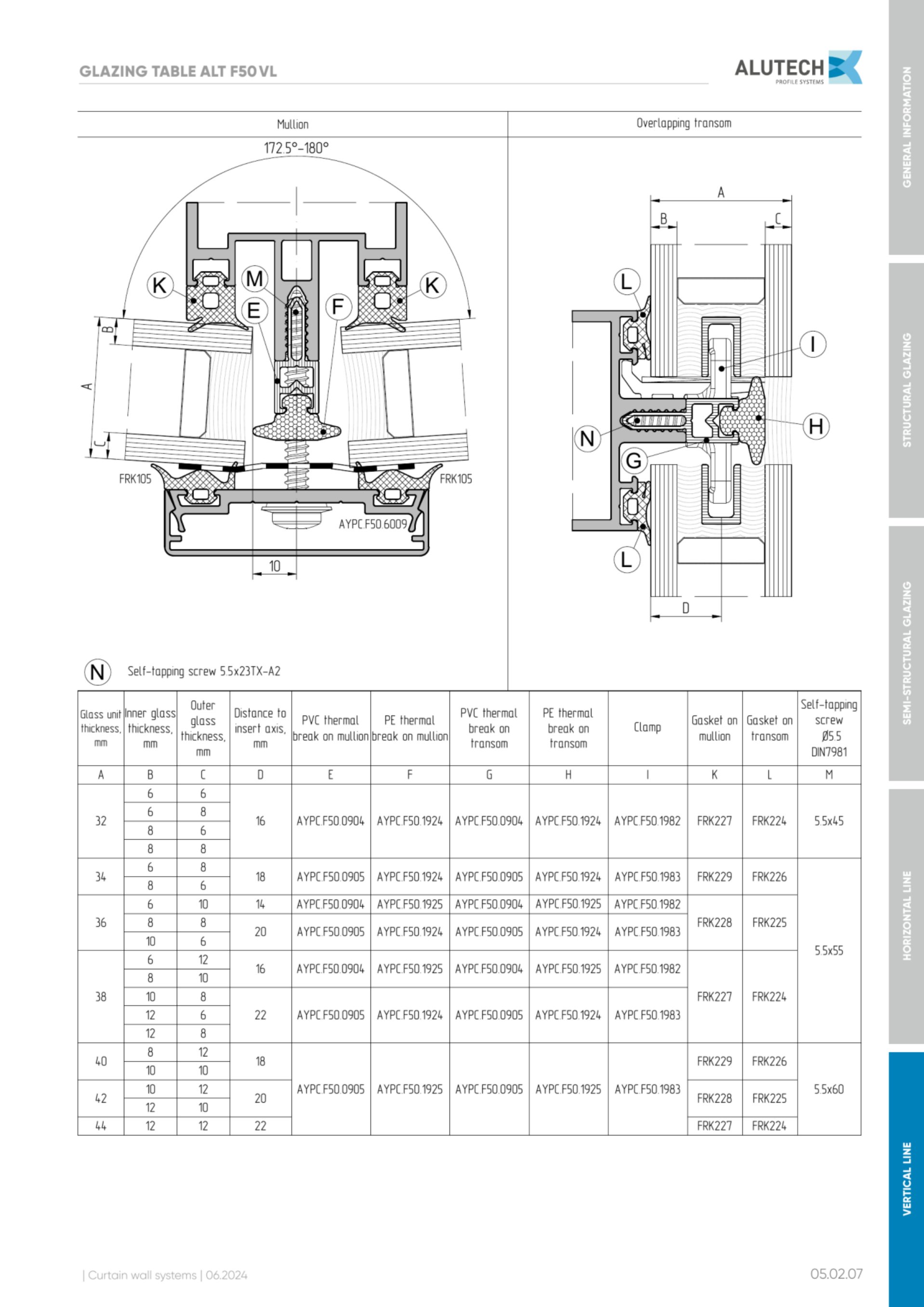 Catalog page image