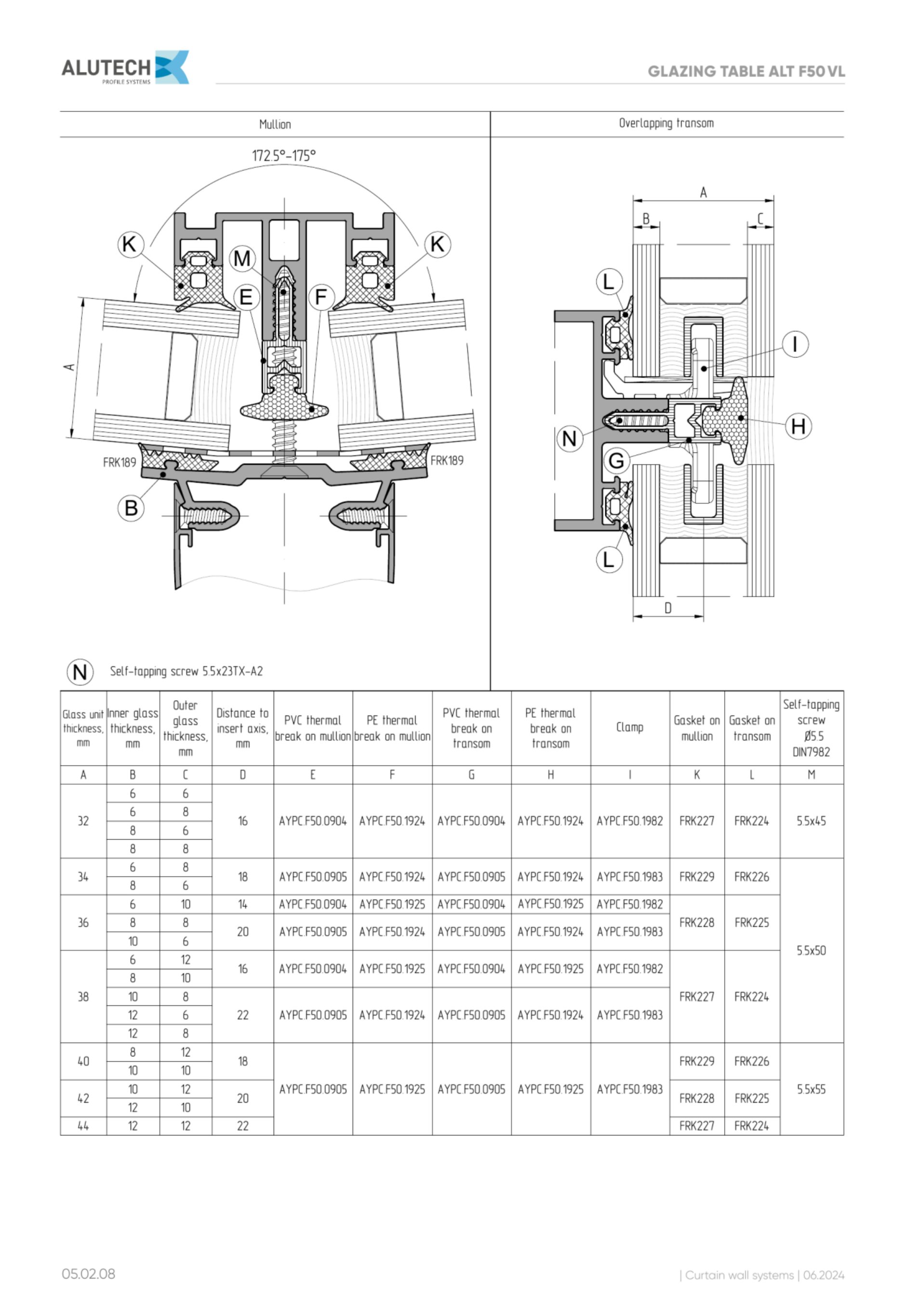 Catalog page image