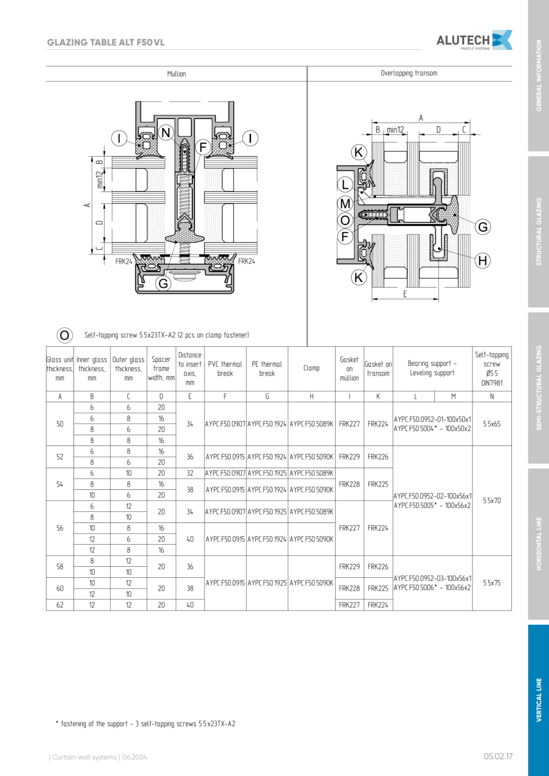 Catalog page image