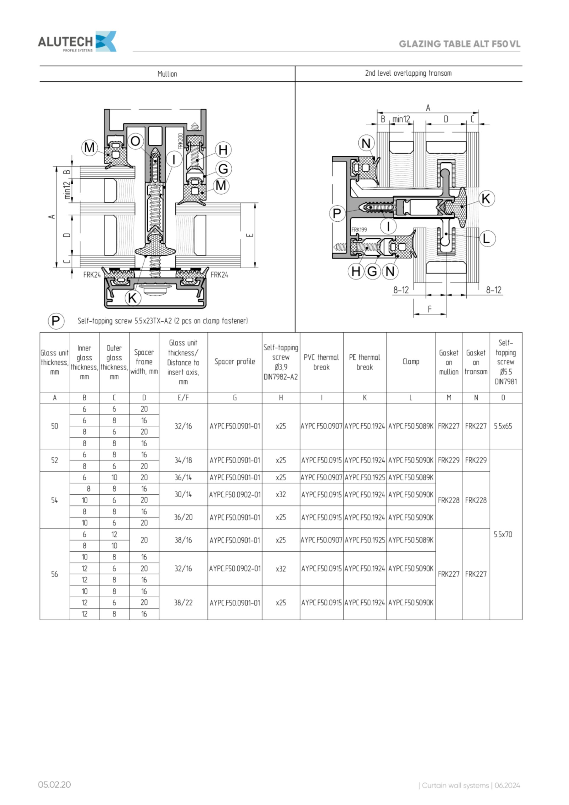 Catalog page image