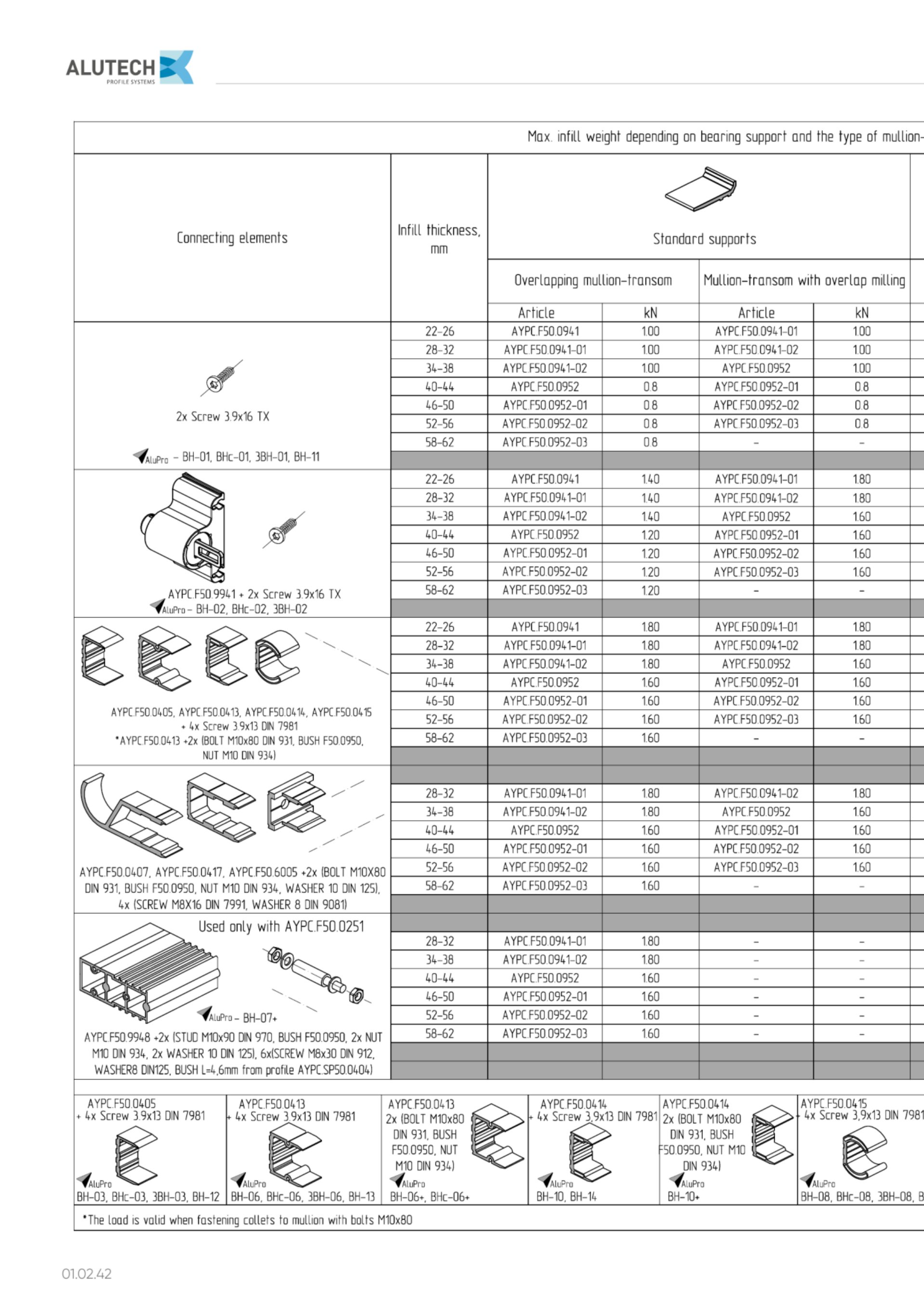 Catalog page image