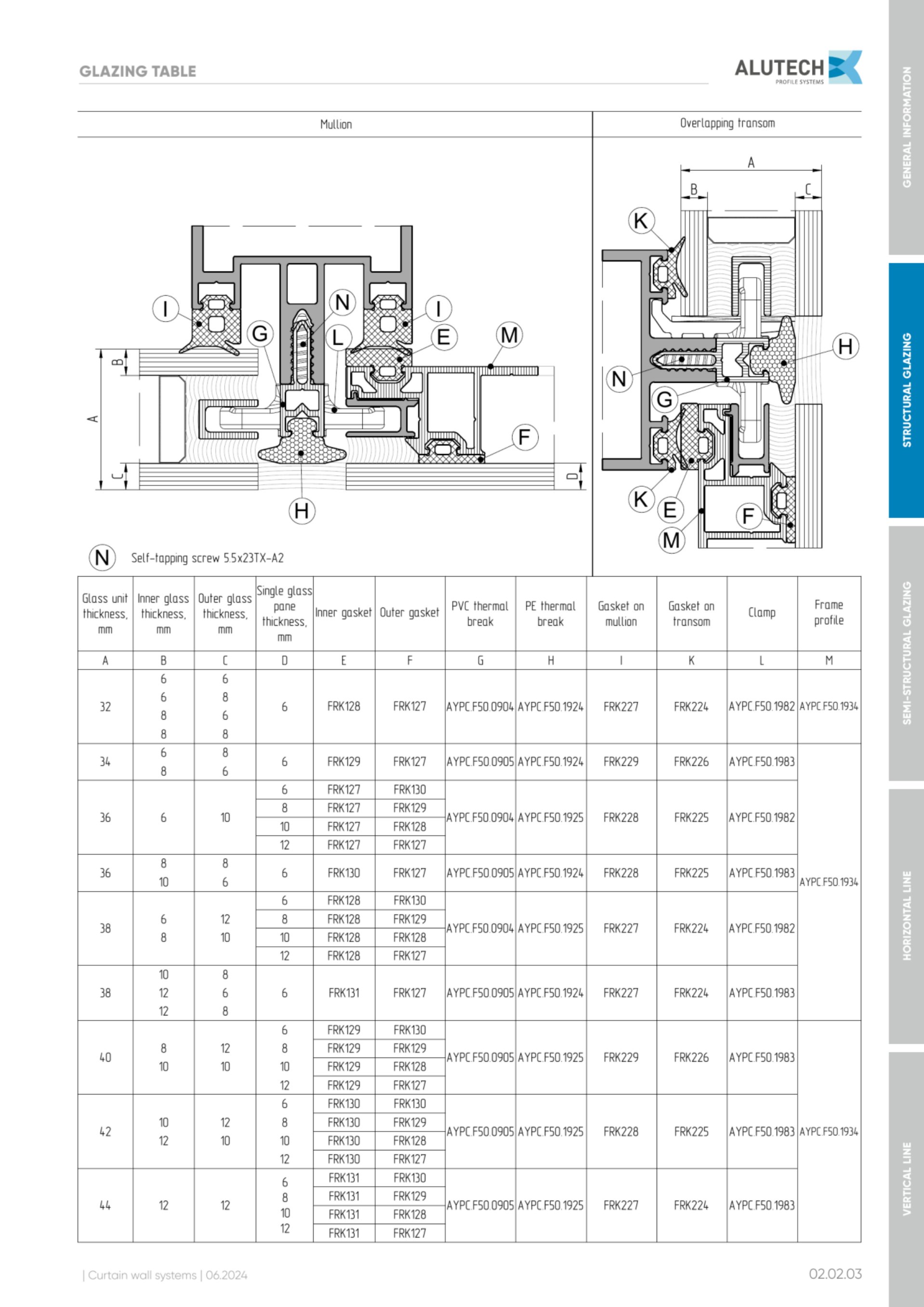 Catalog page image