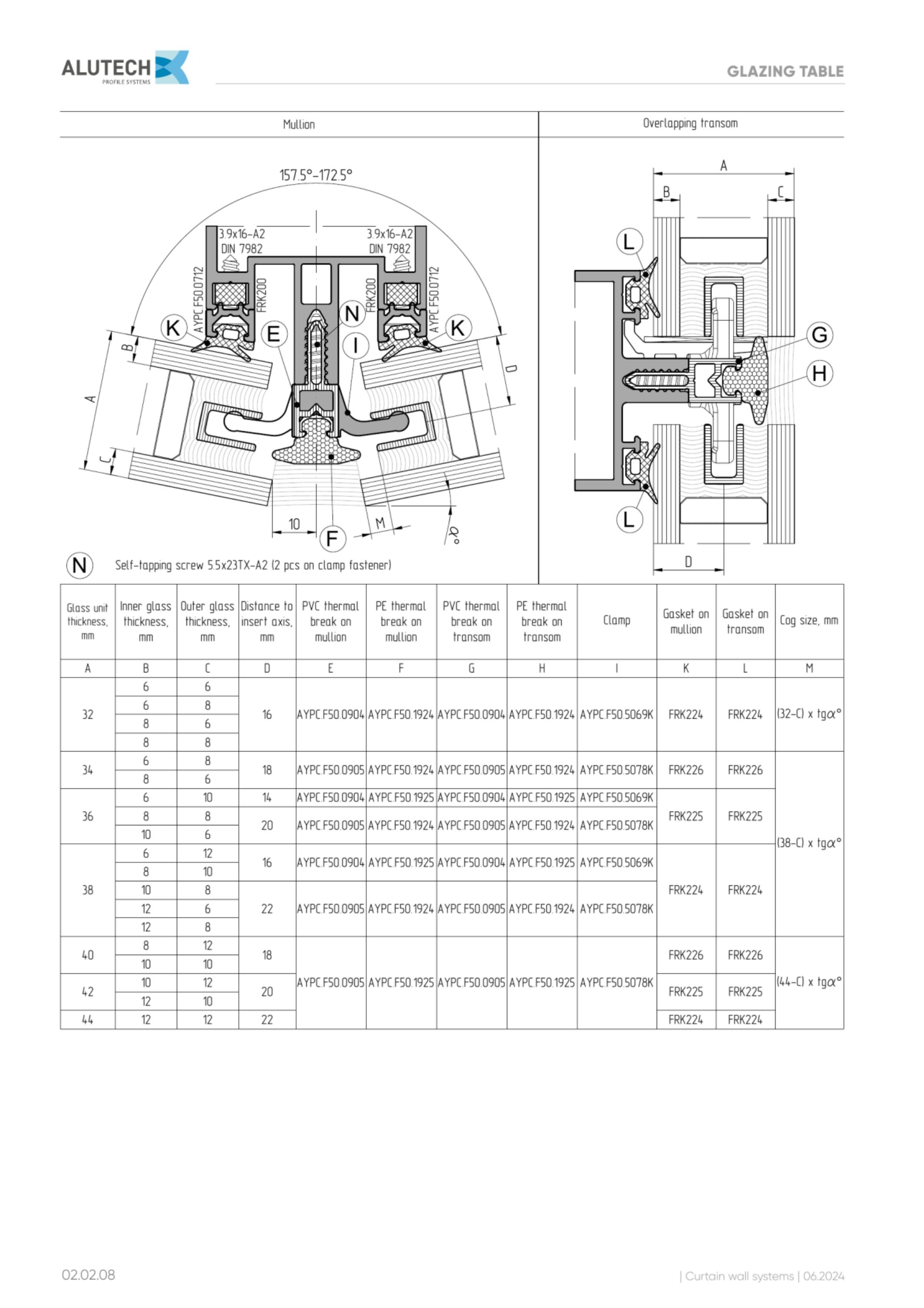 Catalog page image