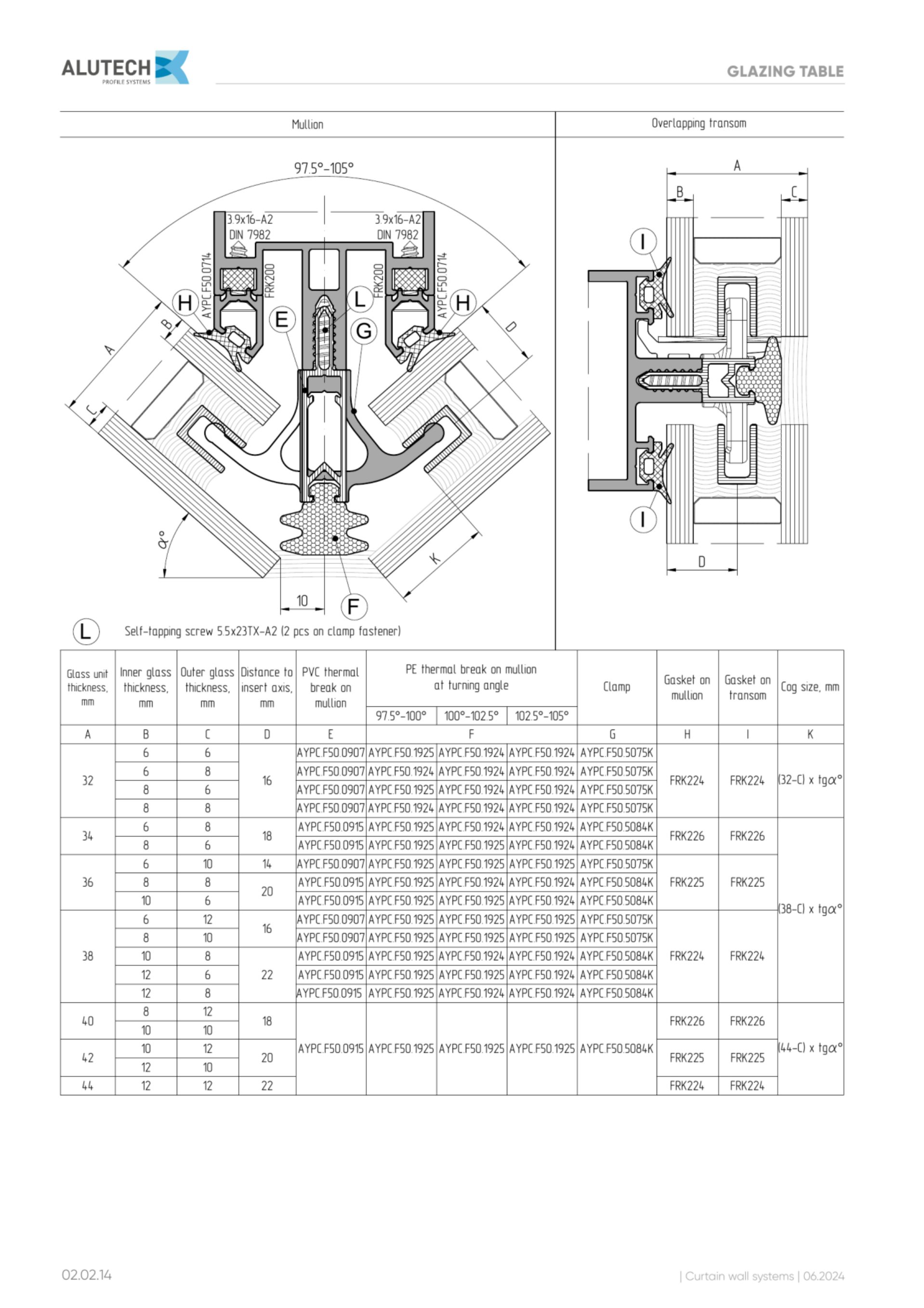 Catalog page image