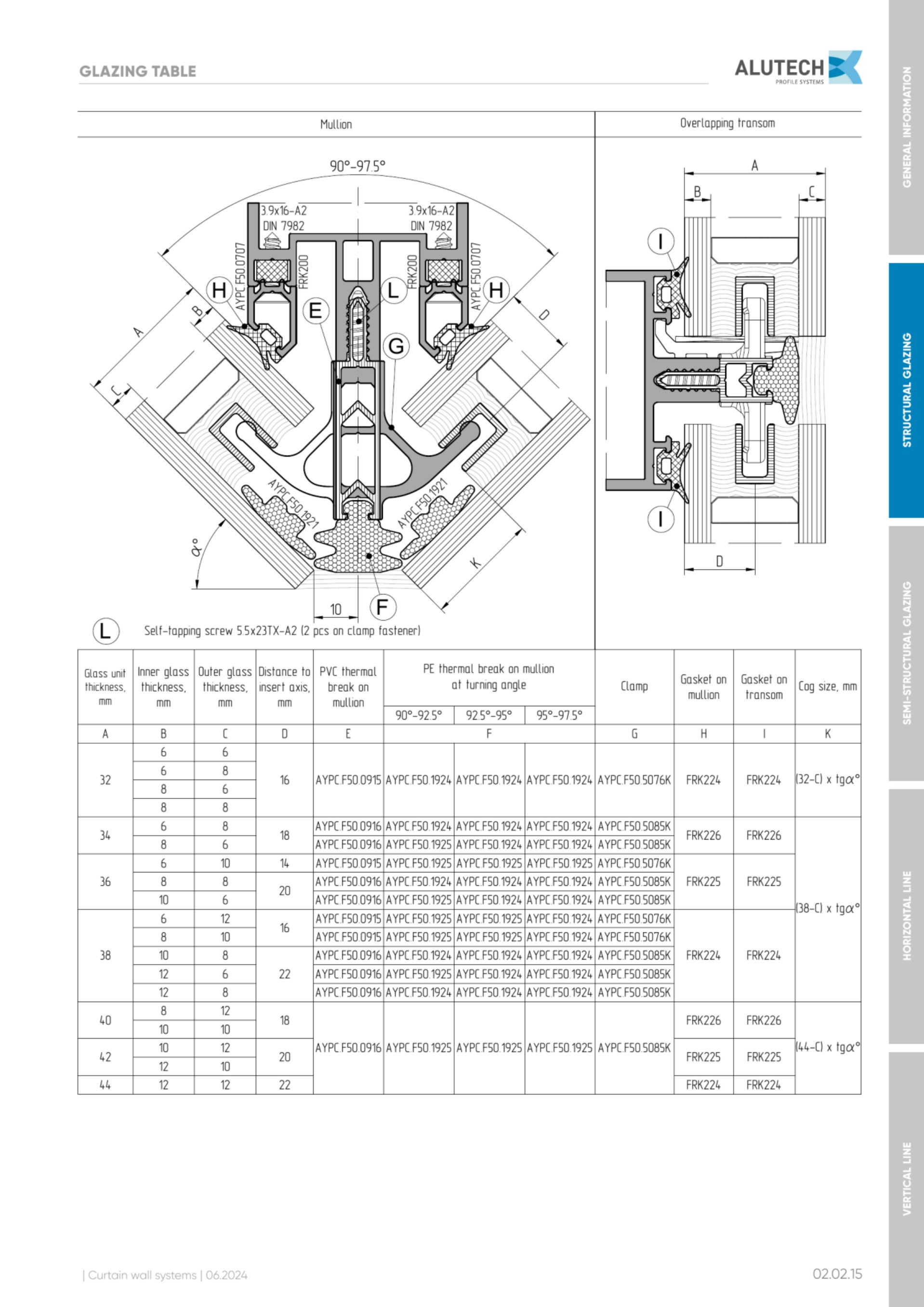 Catalog page image