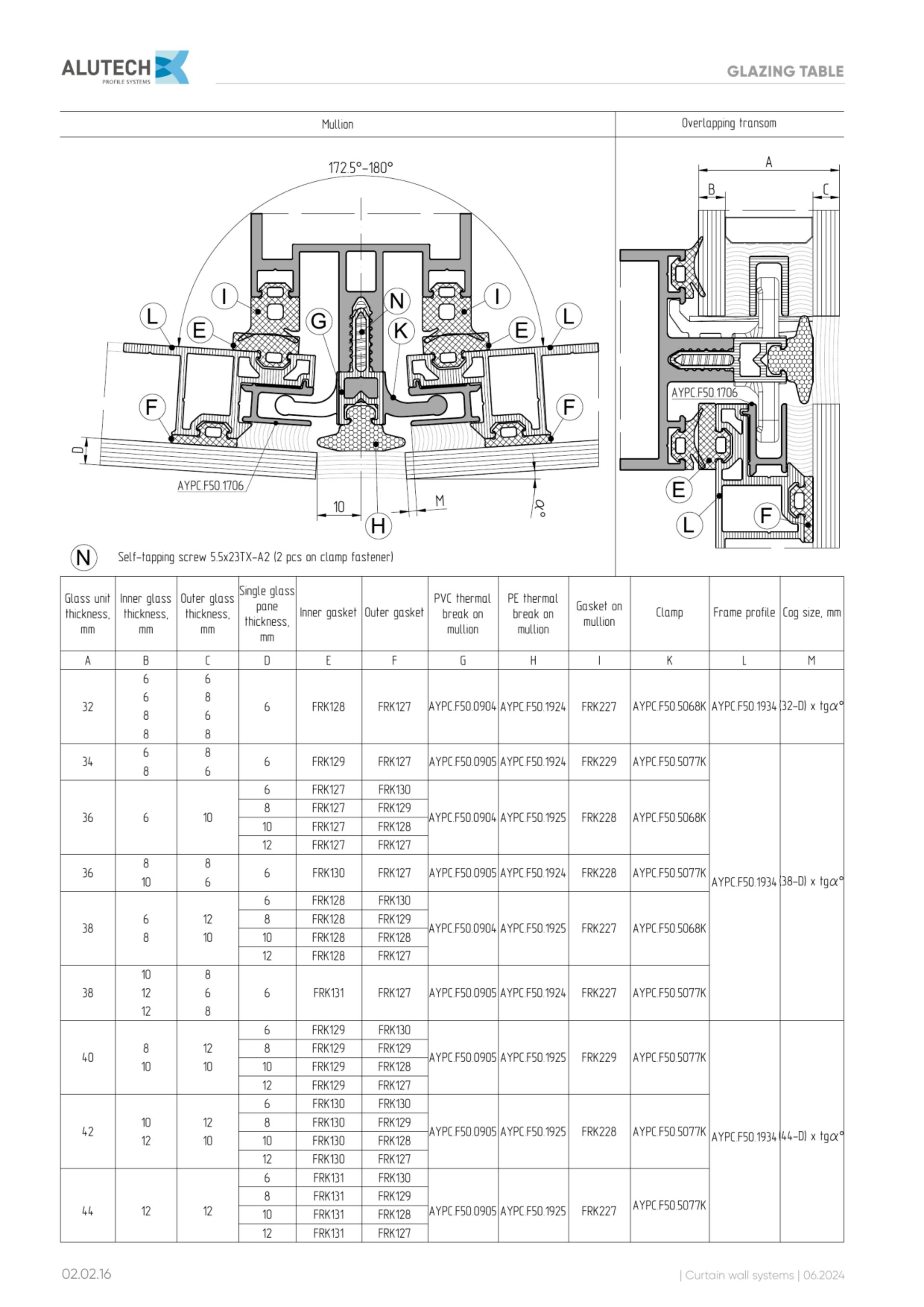 Catalog page image