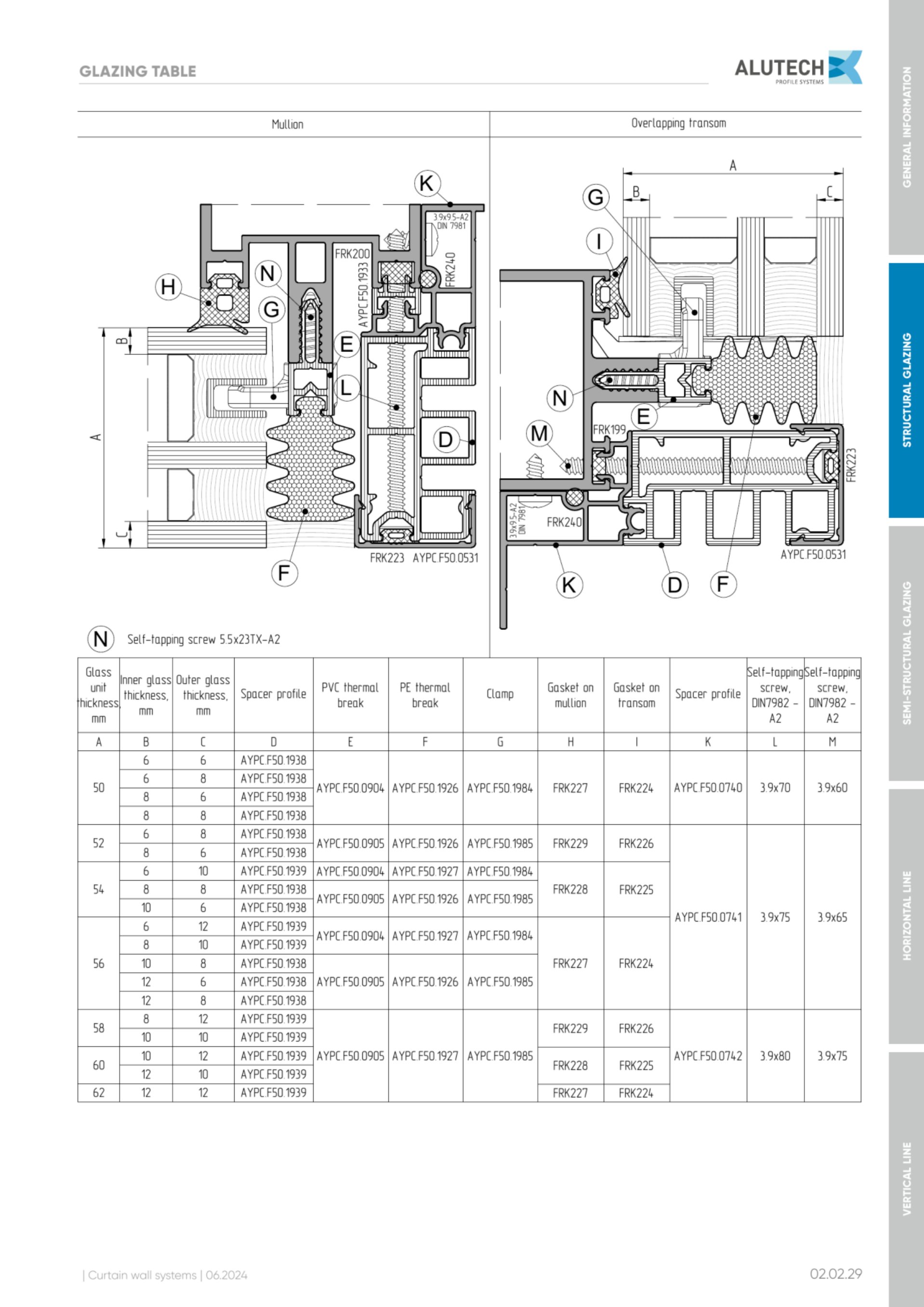 Catalog page image