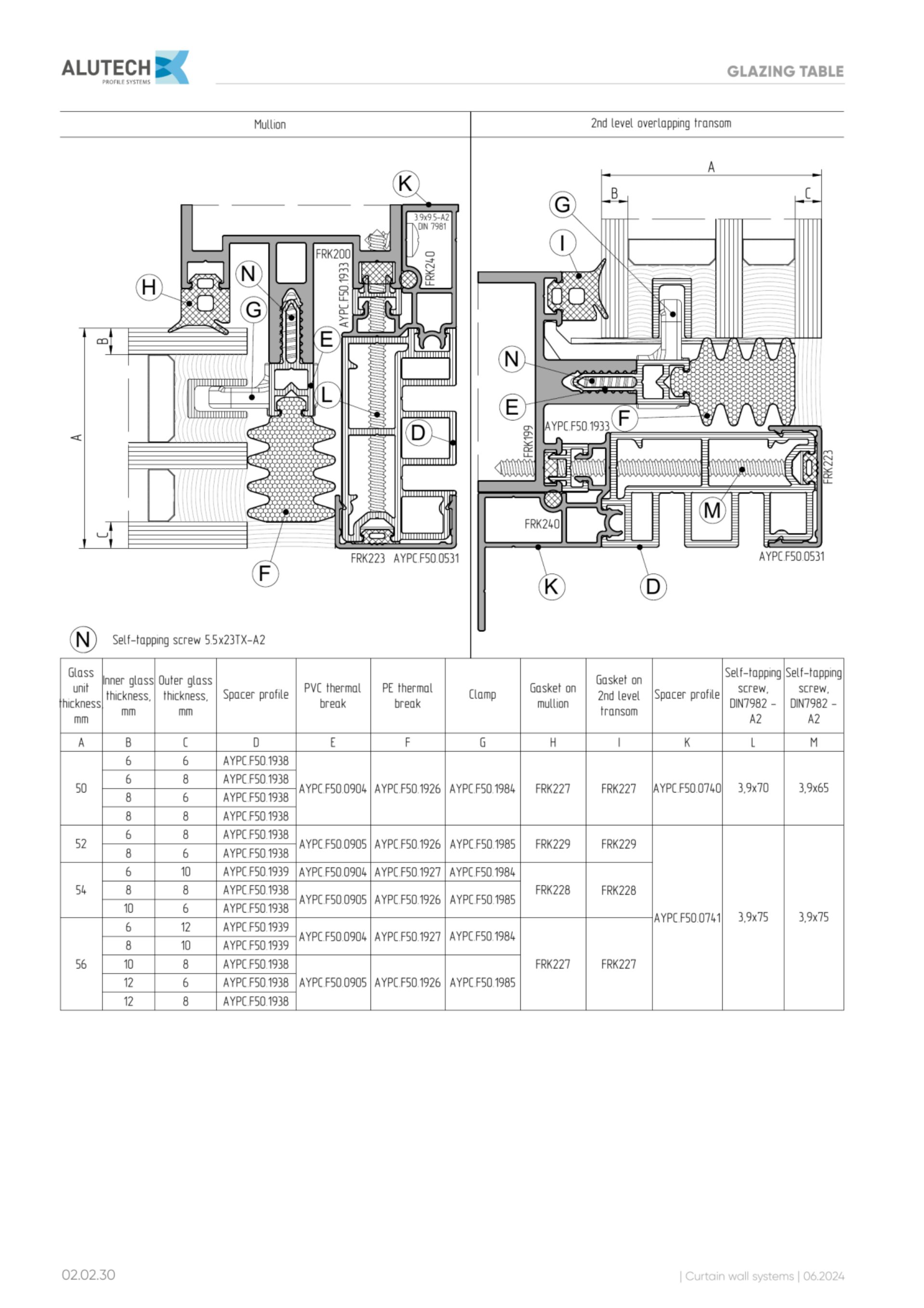 Catalog page image