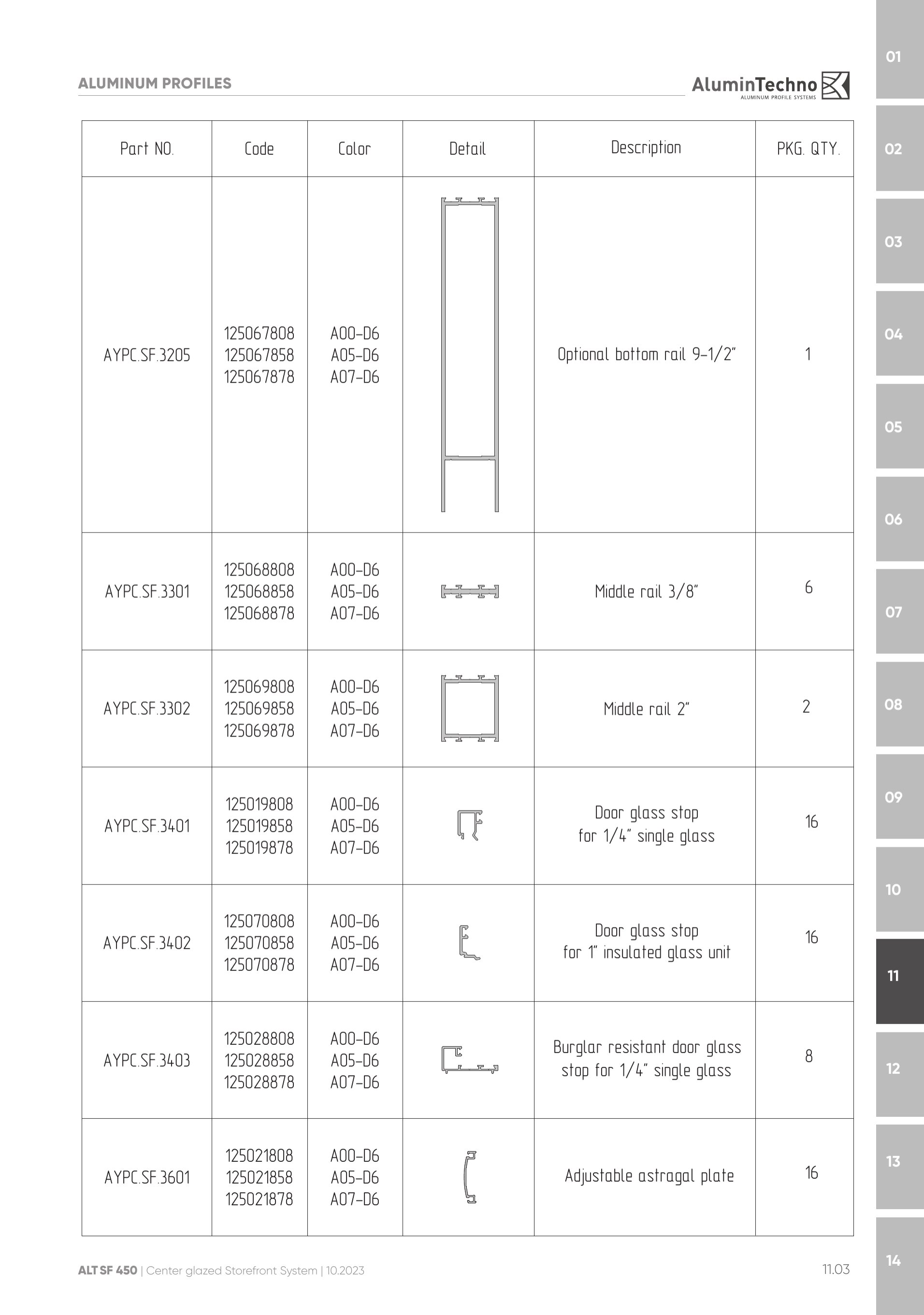 Catalog page image