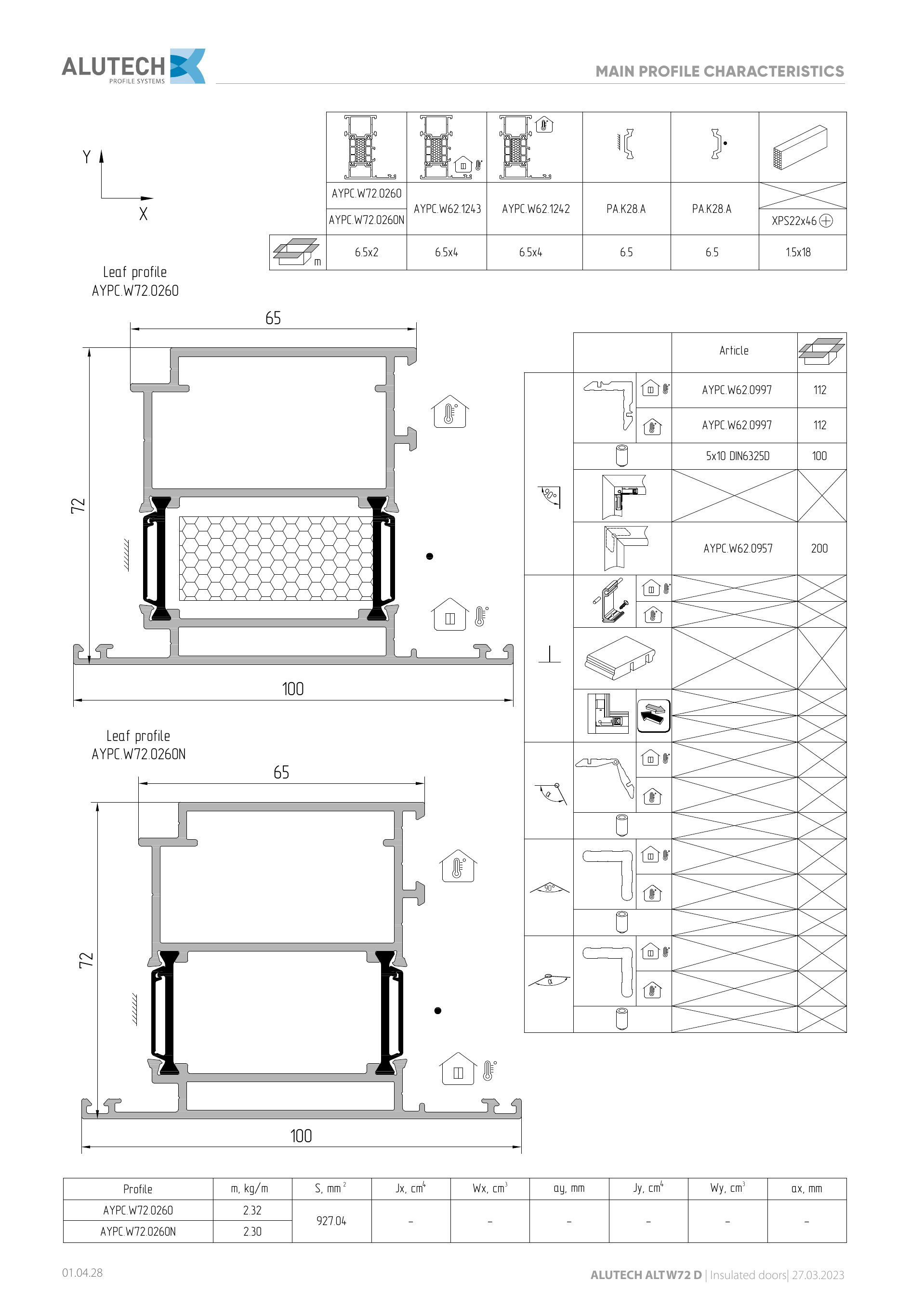 Catalog page image