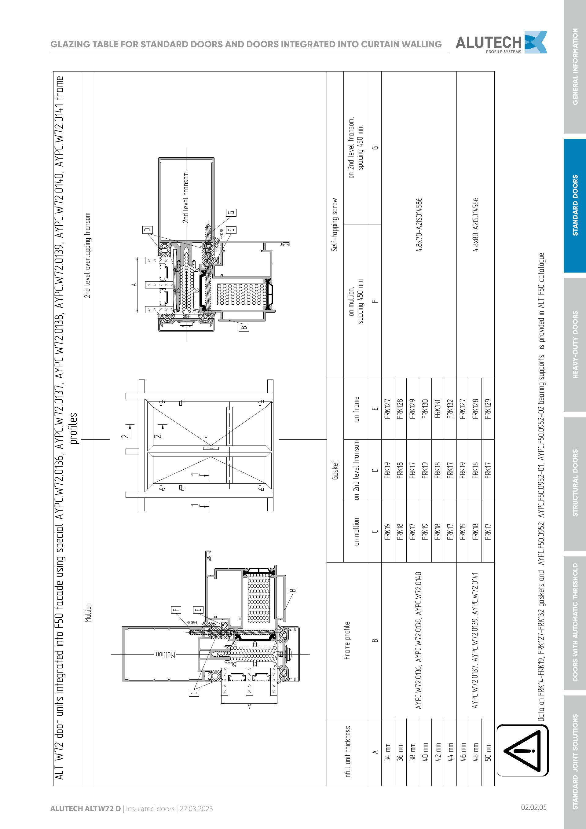Catalog page image