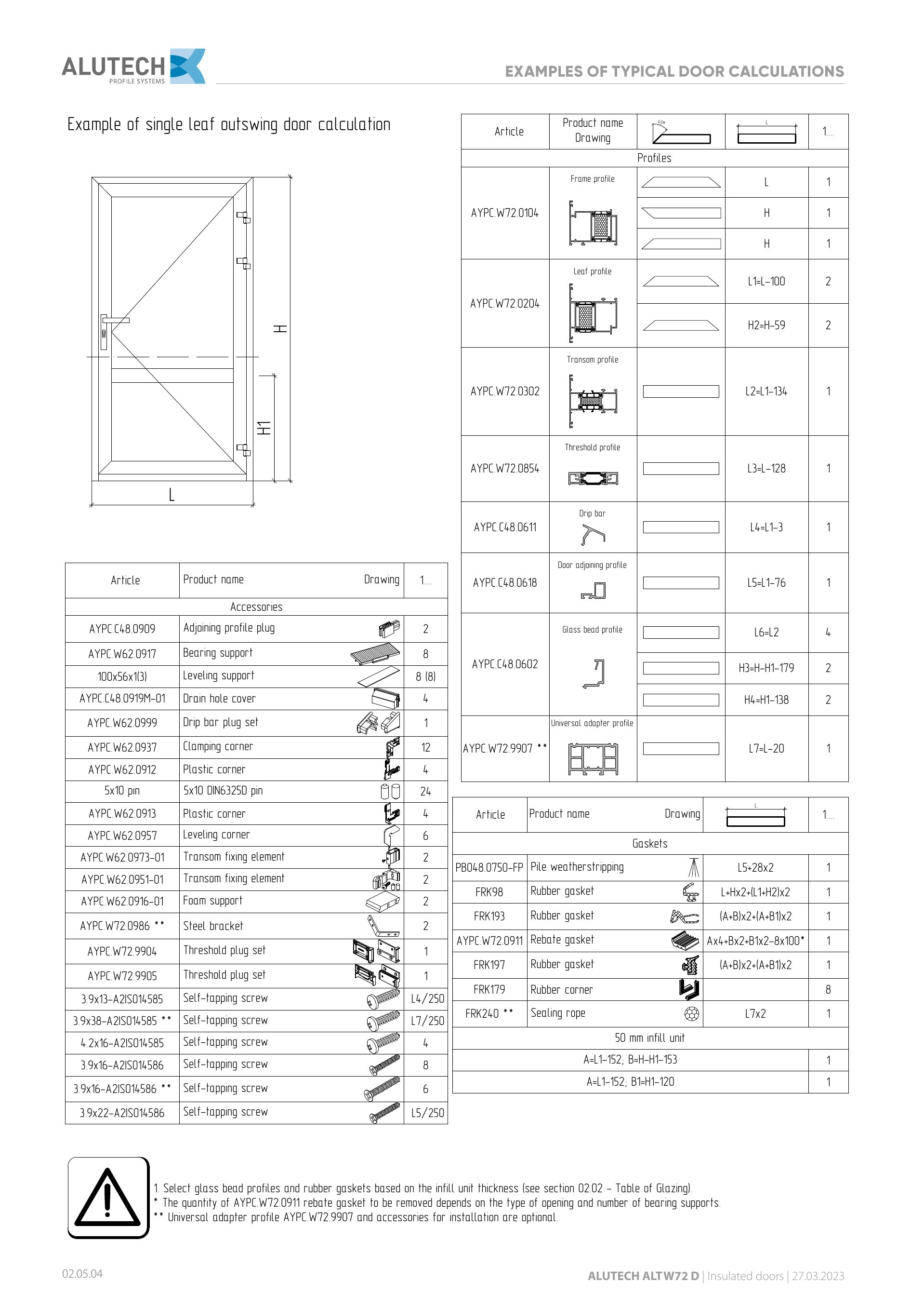 Catalog page image
