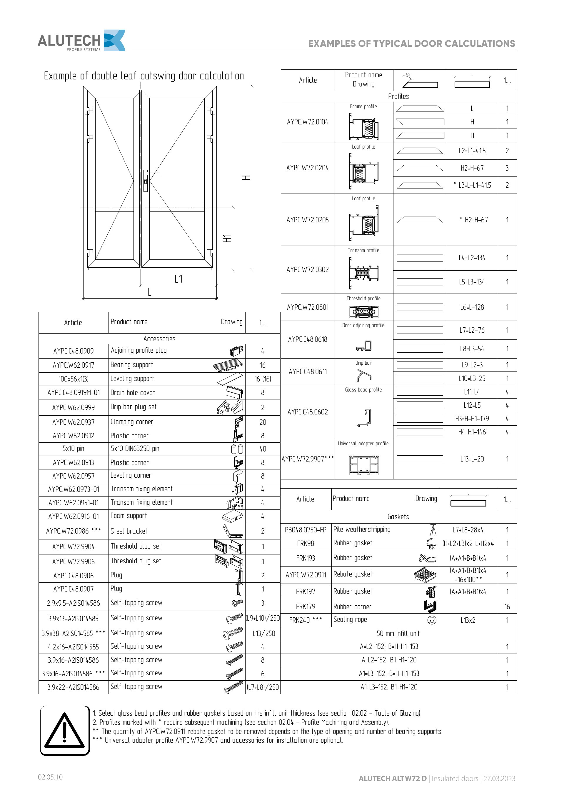 Catalog page image