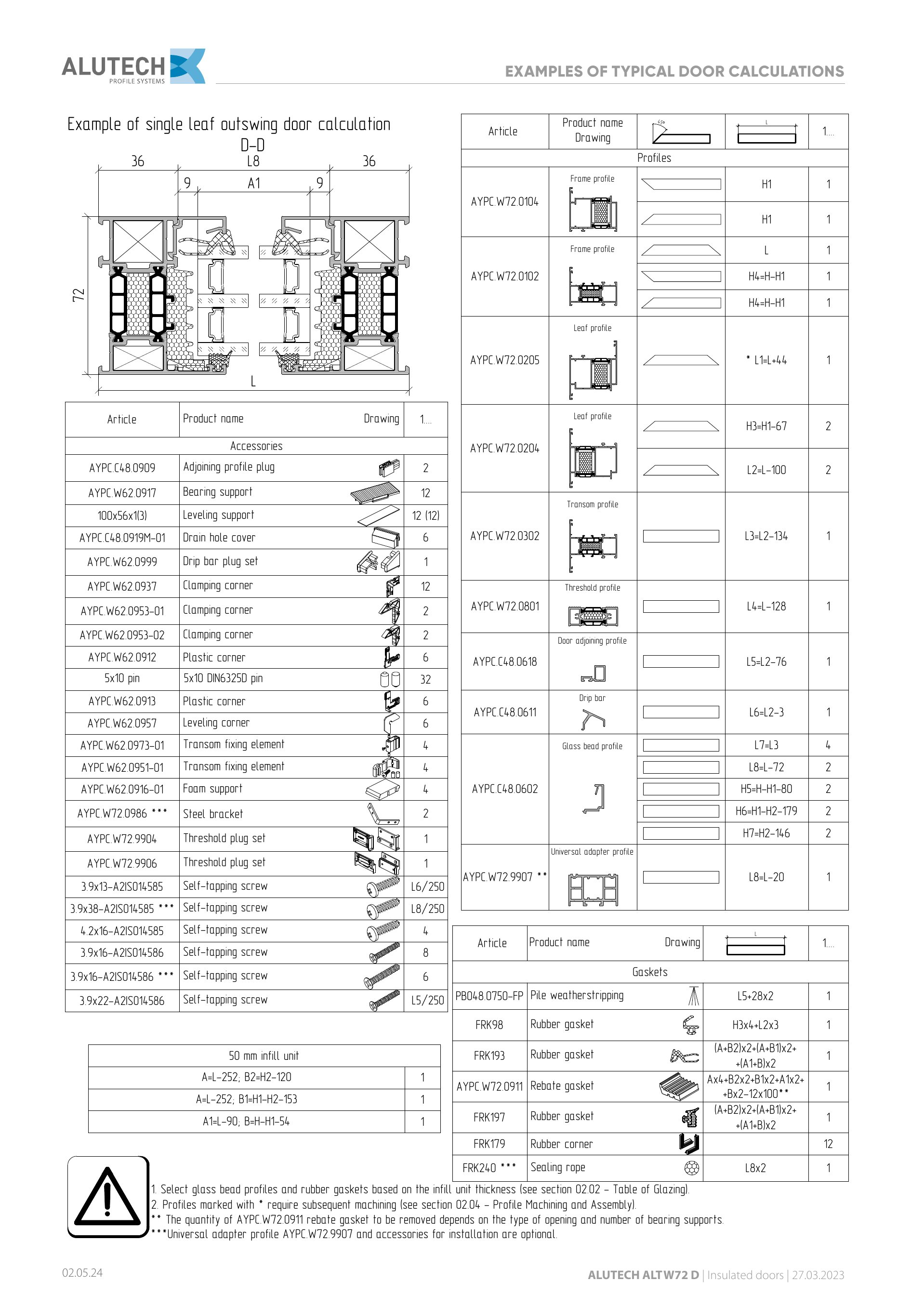 Catalog page image