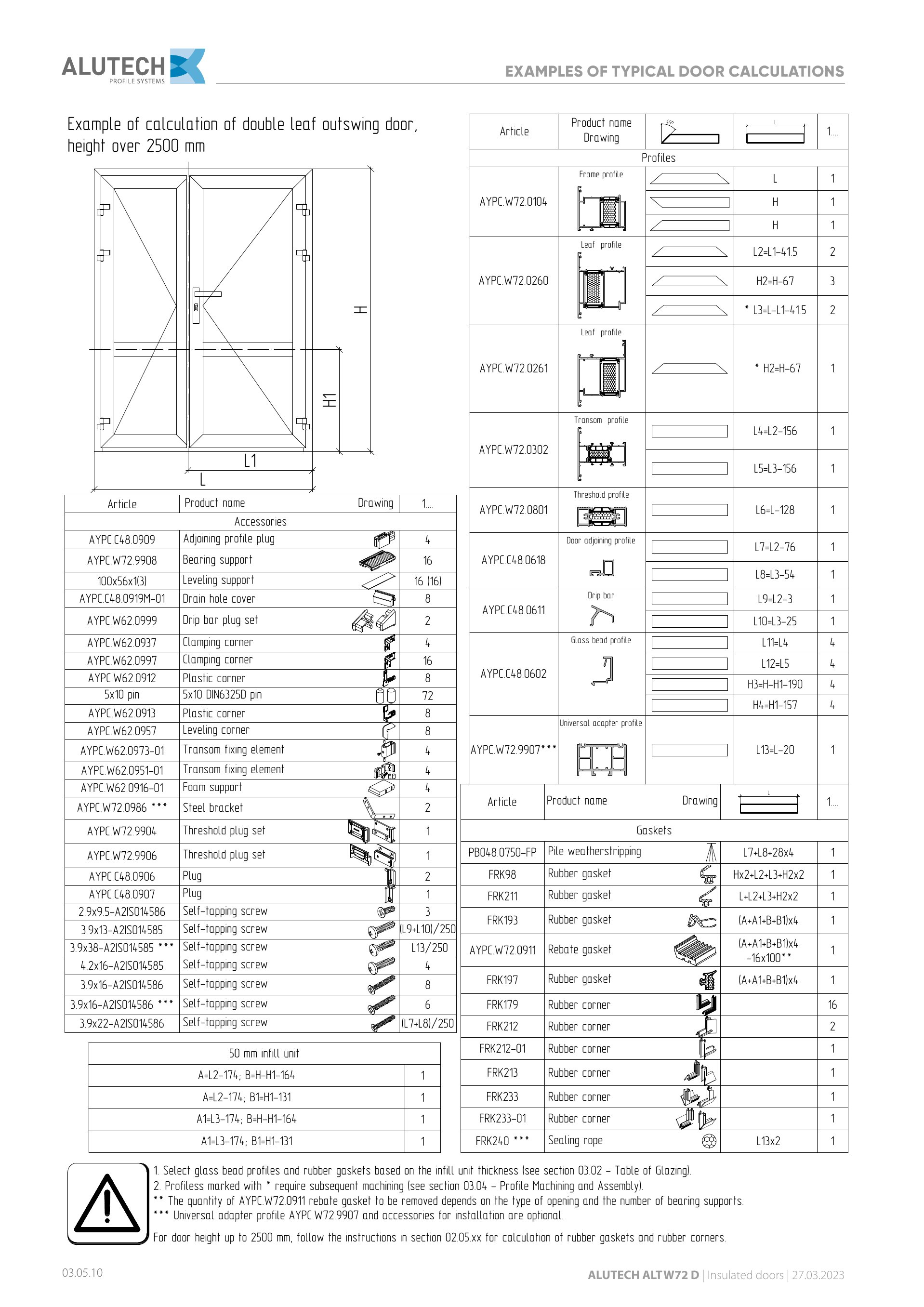Catalog page image