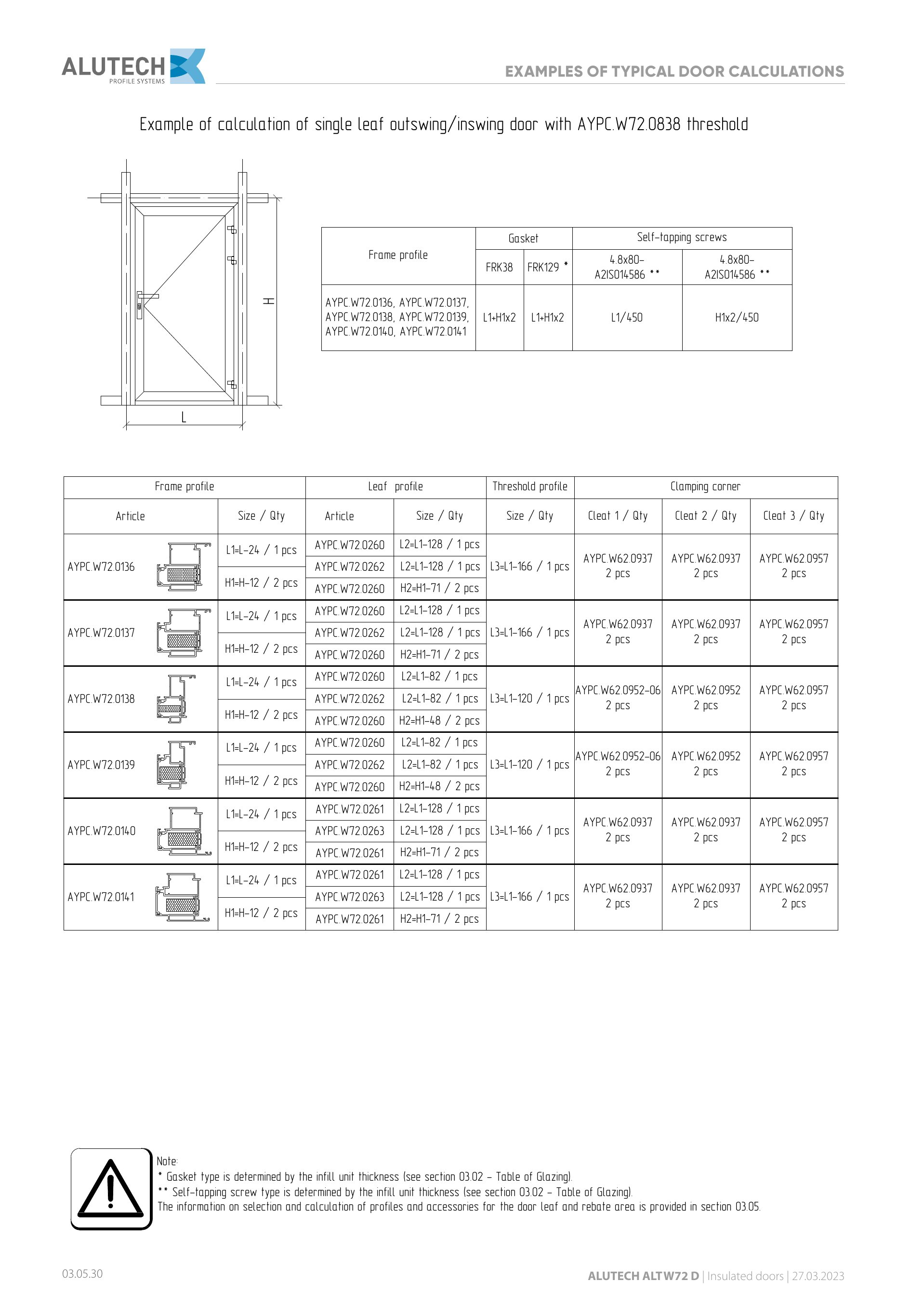 Catalog page image