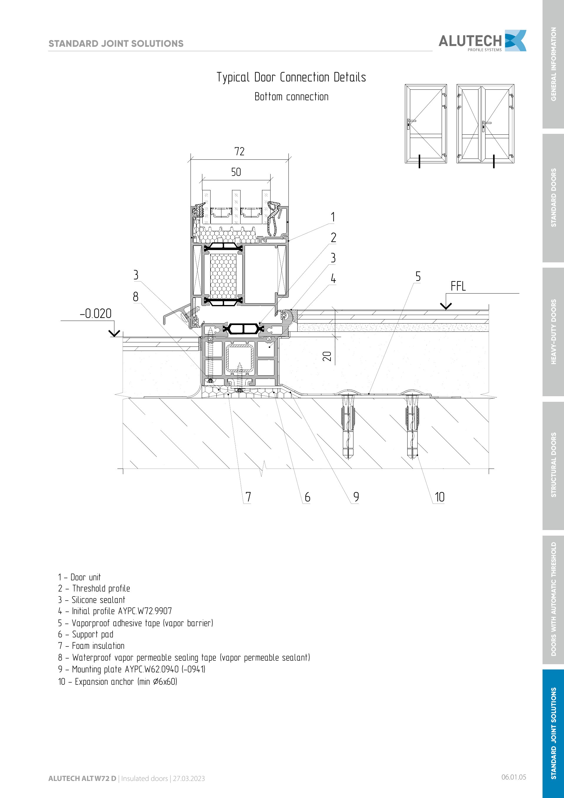 Catalog page image