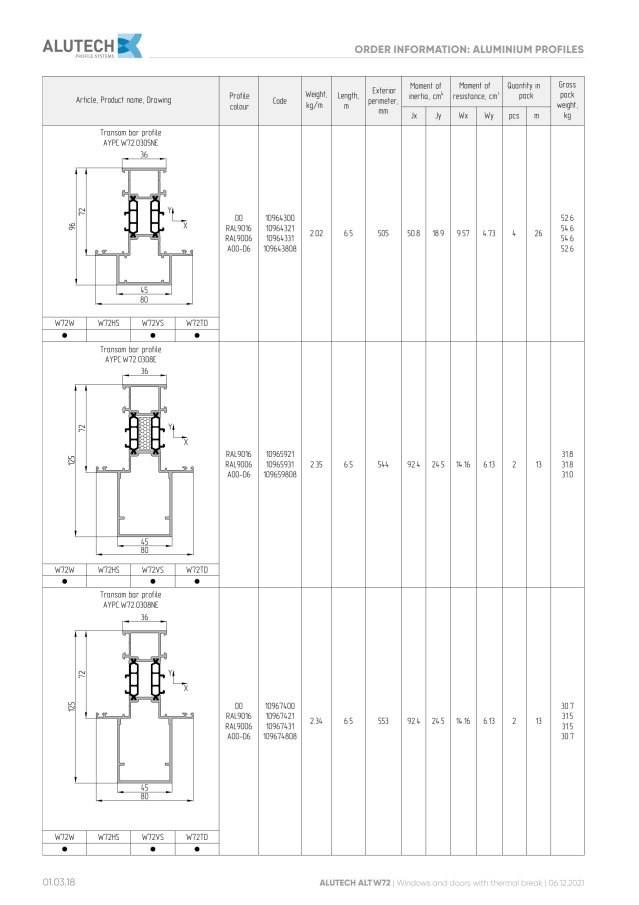Product catalog