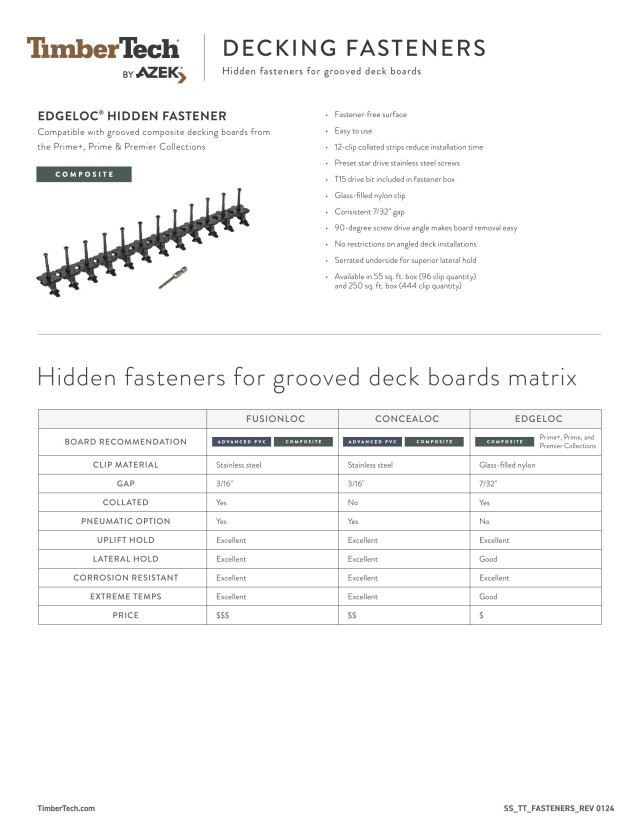 Product catalog