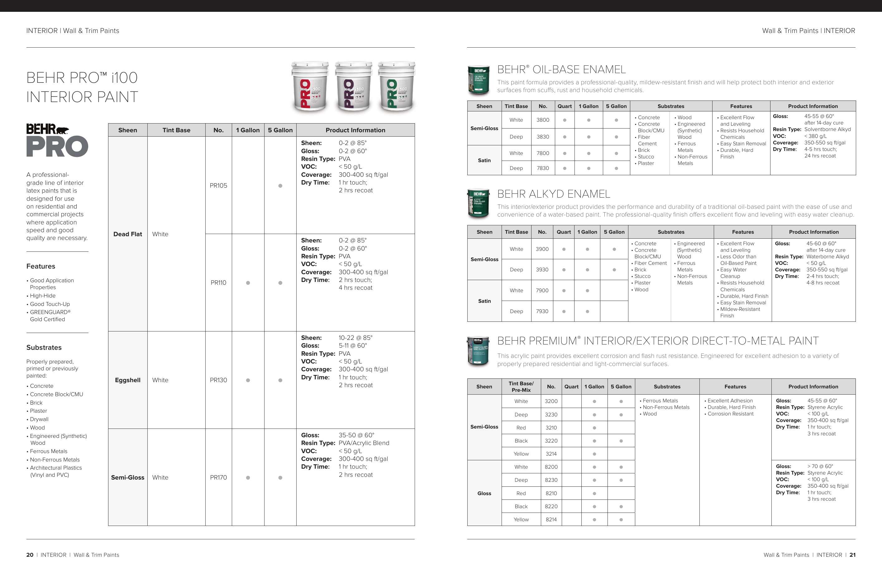 Behr Paint Company, Catalogs, Behr Kilz Products & Services Reference