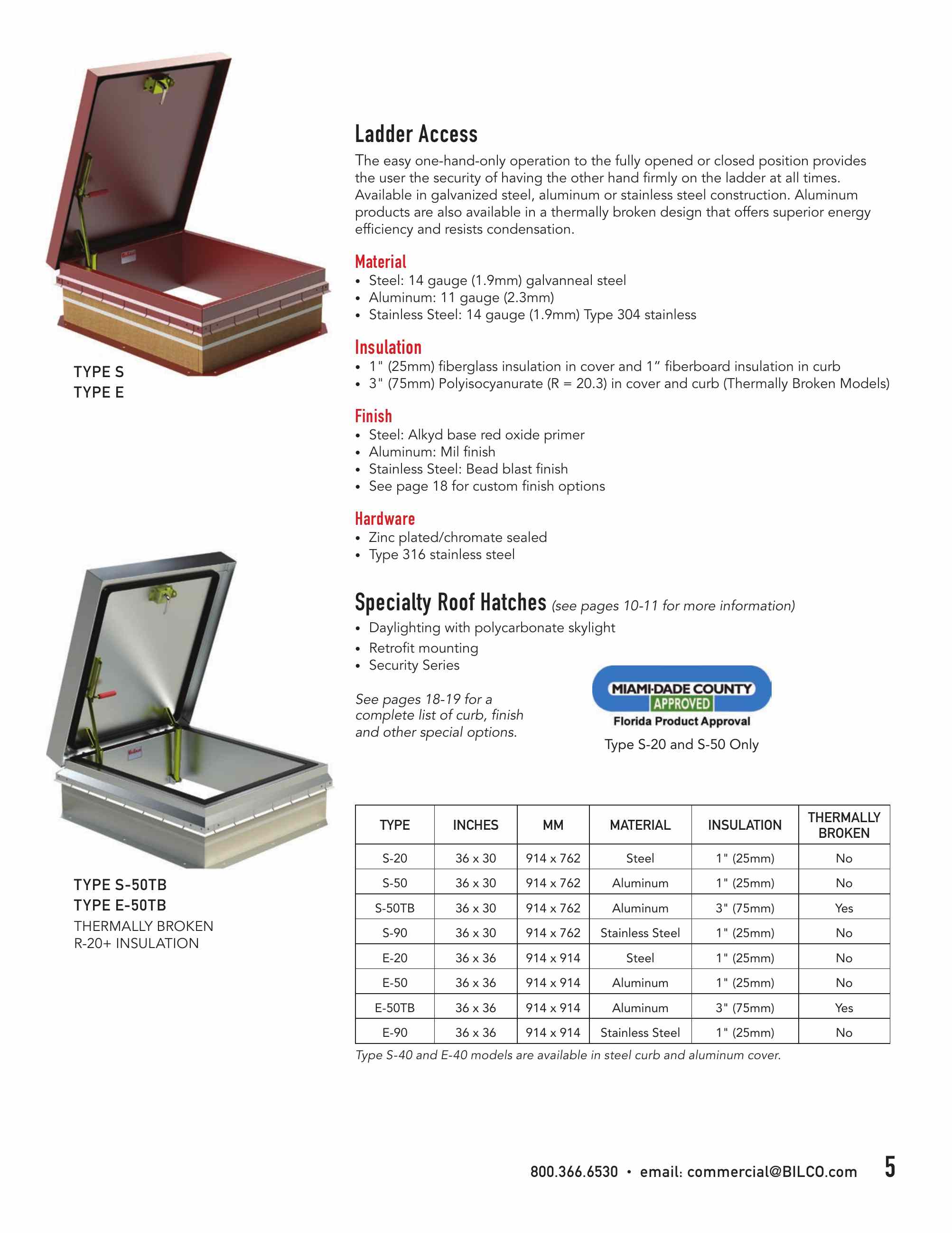 Catalog page image