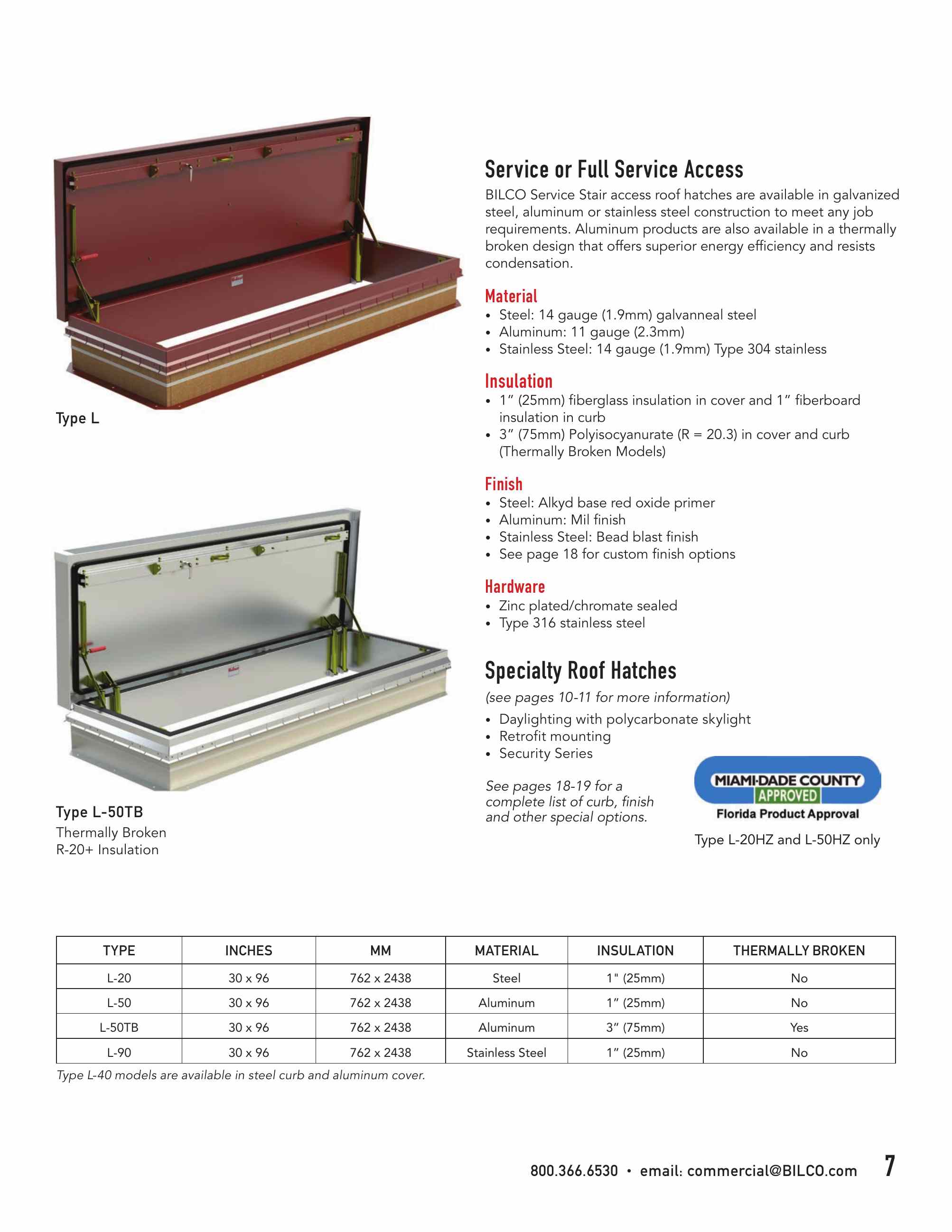 Catalog page image