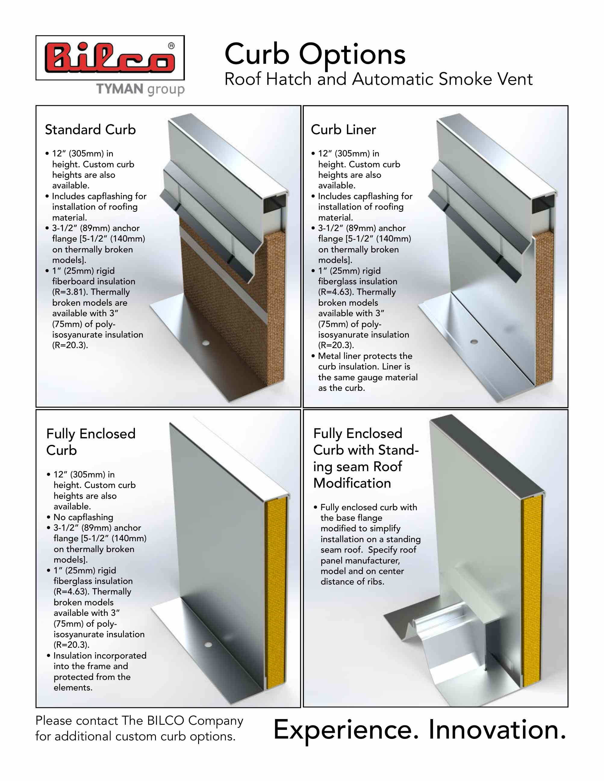 Catalog page image