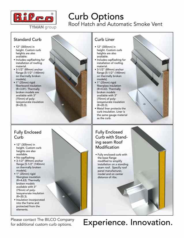 Product catalog
