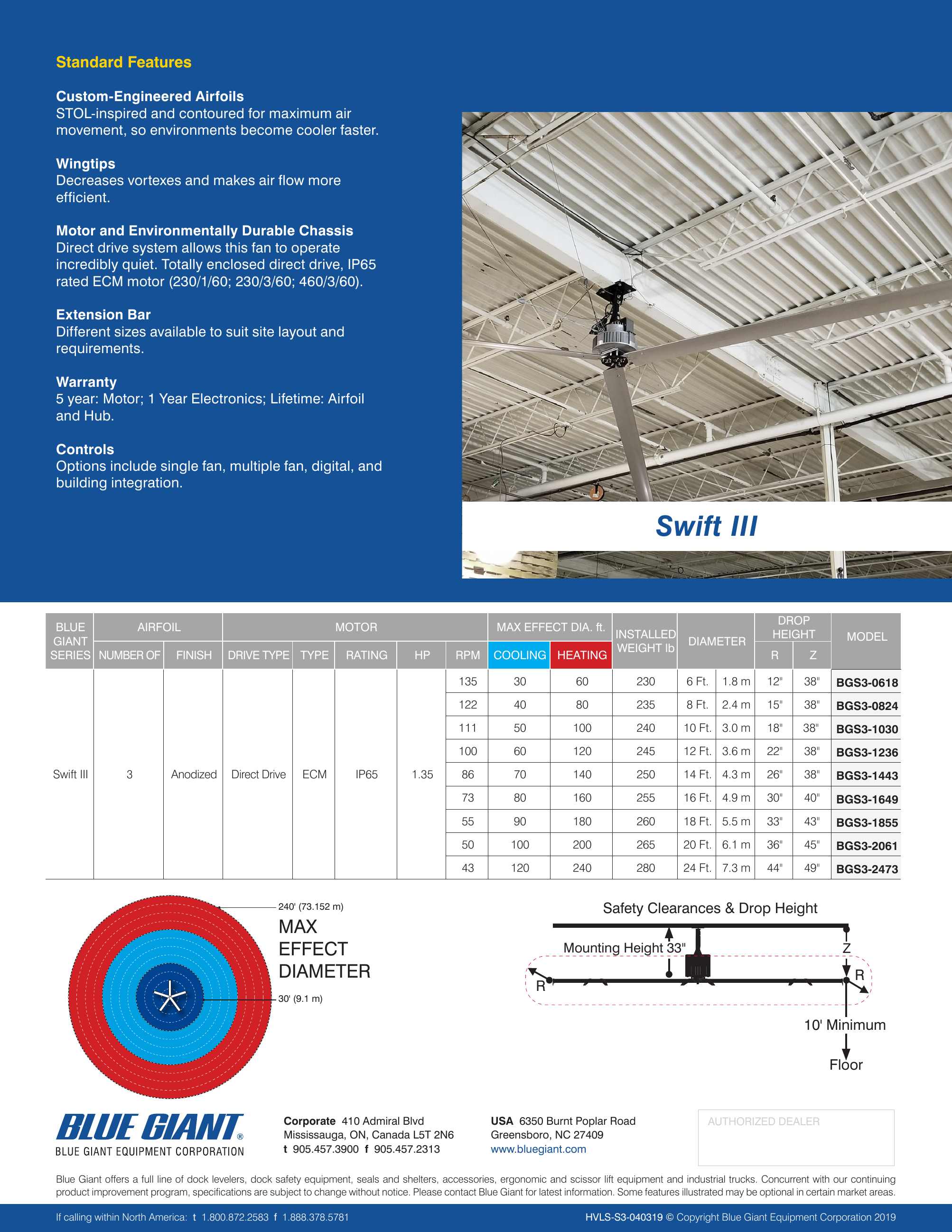 Catalog page image