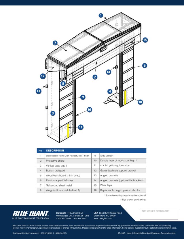 Product catalog
